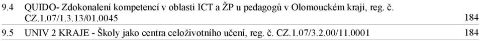 pedagogů v Olomouckém kraji, reg. č. CZ.1.07/1.3.