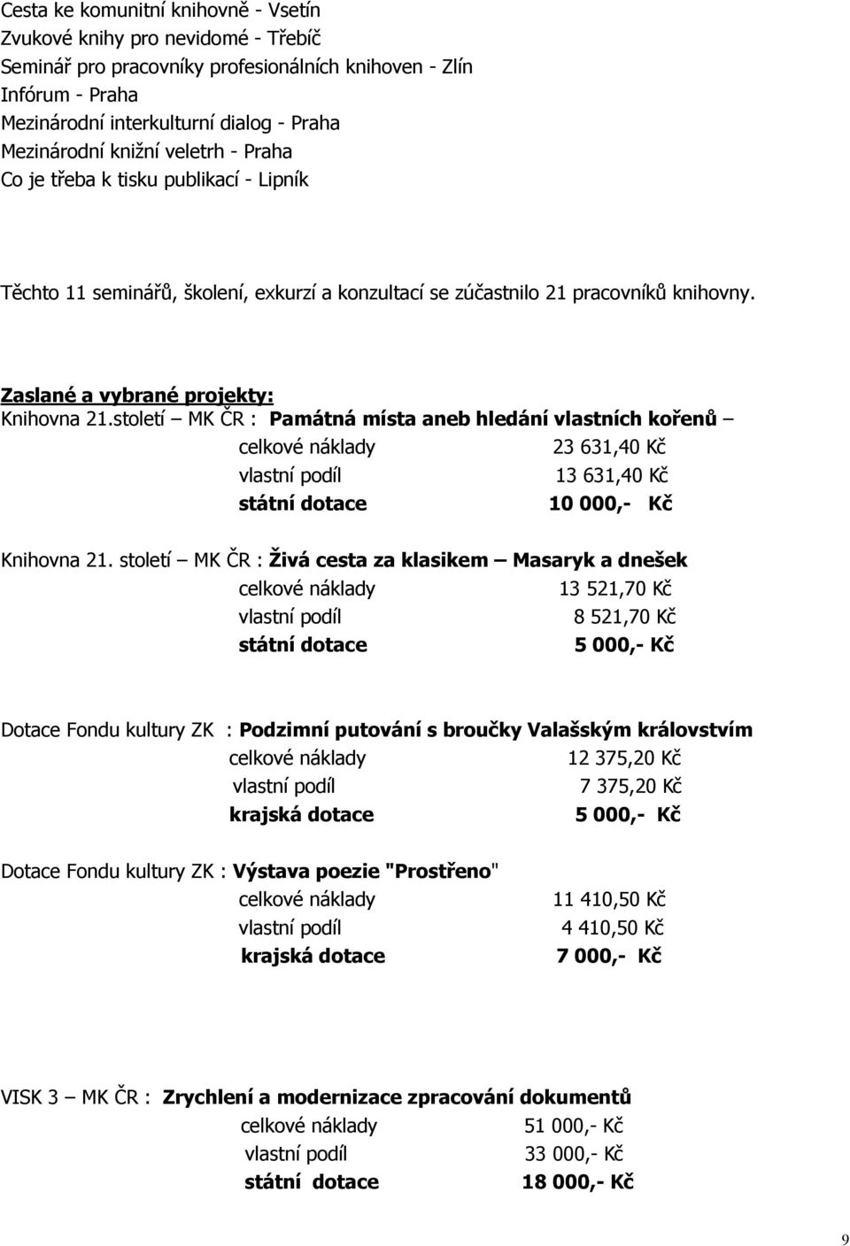 století MK ČR : Památná místa aneb hledání vlastních kořenů celkové náklady vlastní podíl státní dotace 23 631,40 Kč 13 631,40 Kč 10 000,- Kč Knihovna 21.