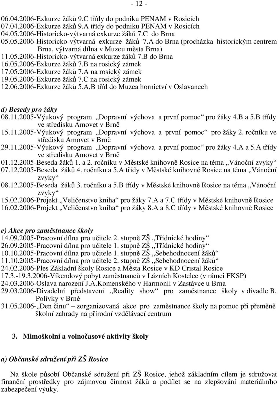 B na rosický zámek 17.05.2006-Exkurze žáků 7.A na rosický zámek 19.05.2006-Exkurze žáků 7.C na rosický zámek 12.06.2006-Exkurze žáků 5.A,B tříd do Muzea hornictví v Oslavanech d) Besedy pro žáky 08.