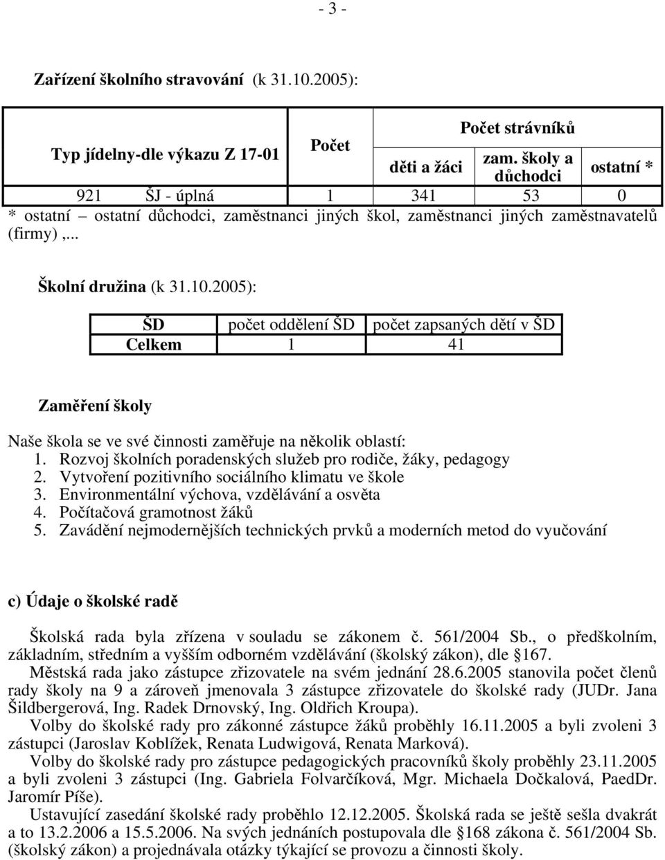 2005): ŠD počet oddělení ŠD počet zapsaných dětí v ŠD Celkem 1 41 Zaměření školy Naše škola se ve své činnosti zaměřuje na několik oblastí: 1.