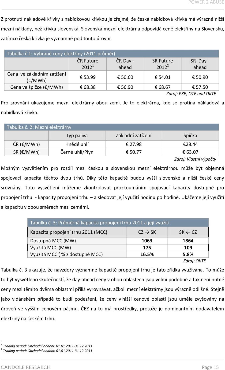 Tabulka č 1: Vybrané ceny elektřiny (2011 průměr) ČR Future ČR Day - 2012 1 ahead Cena ve základním zatížení SR Future SR Day - 2012 2 ahead 53.99 50.60 54.01 50.90 ( /MWh) Cena ve špičce ( /MWh) 68.
