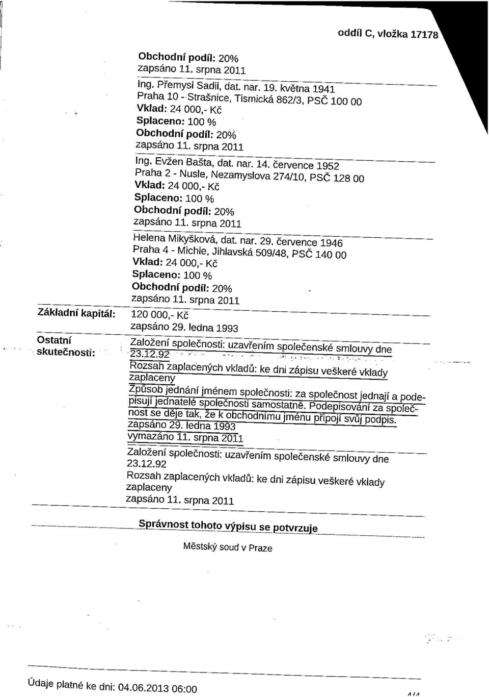nar29červeflce1946 Praha 4 - Michle, Jihlavská 509/48, PSČ 140 00 Splaceno: too % Obchodní podíl: 20%. ~ oddíl C, vložka 17178 ní~lo~~spoiečn~í.uzavřenímlčk.. skutečncsti:.. 233292..~ ~.