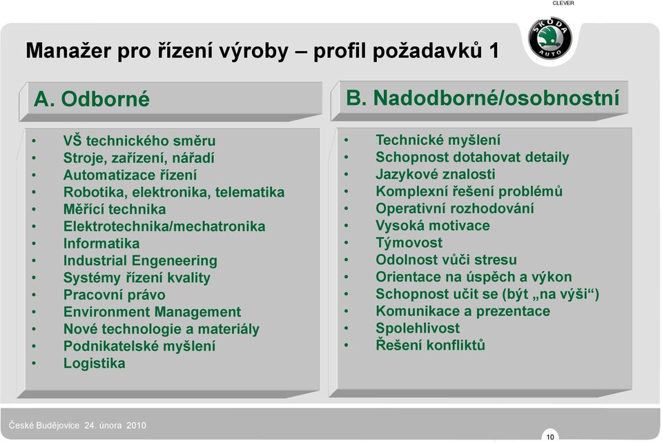 Industrial Engeneering Systémy řízení kvality Pracovní právo Environment Management Nové technologie a materiály Podnikatelské myšlení Logistika B.