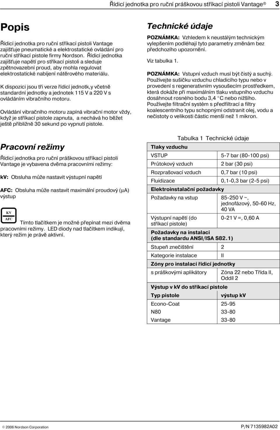 K dispozici jsou tøi verze øídicí jednotk,y vèetnì standardní jednotky a jednotek 115 V a 220 V s ovládáním vibraèního motoru.