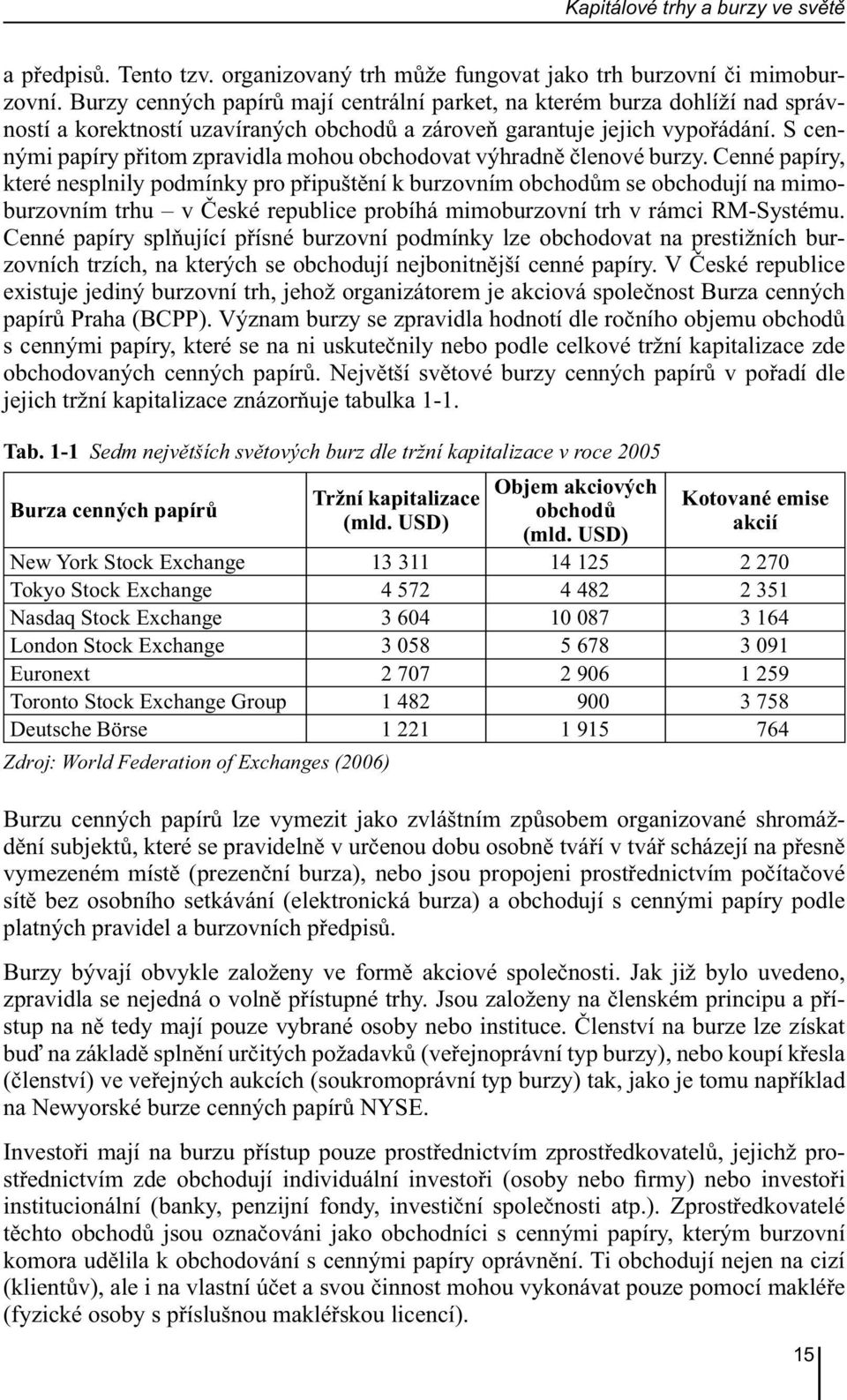 S cennými papíry přitom zpravidla mohou obchodovat výhradně členové burzy.