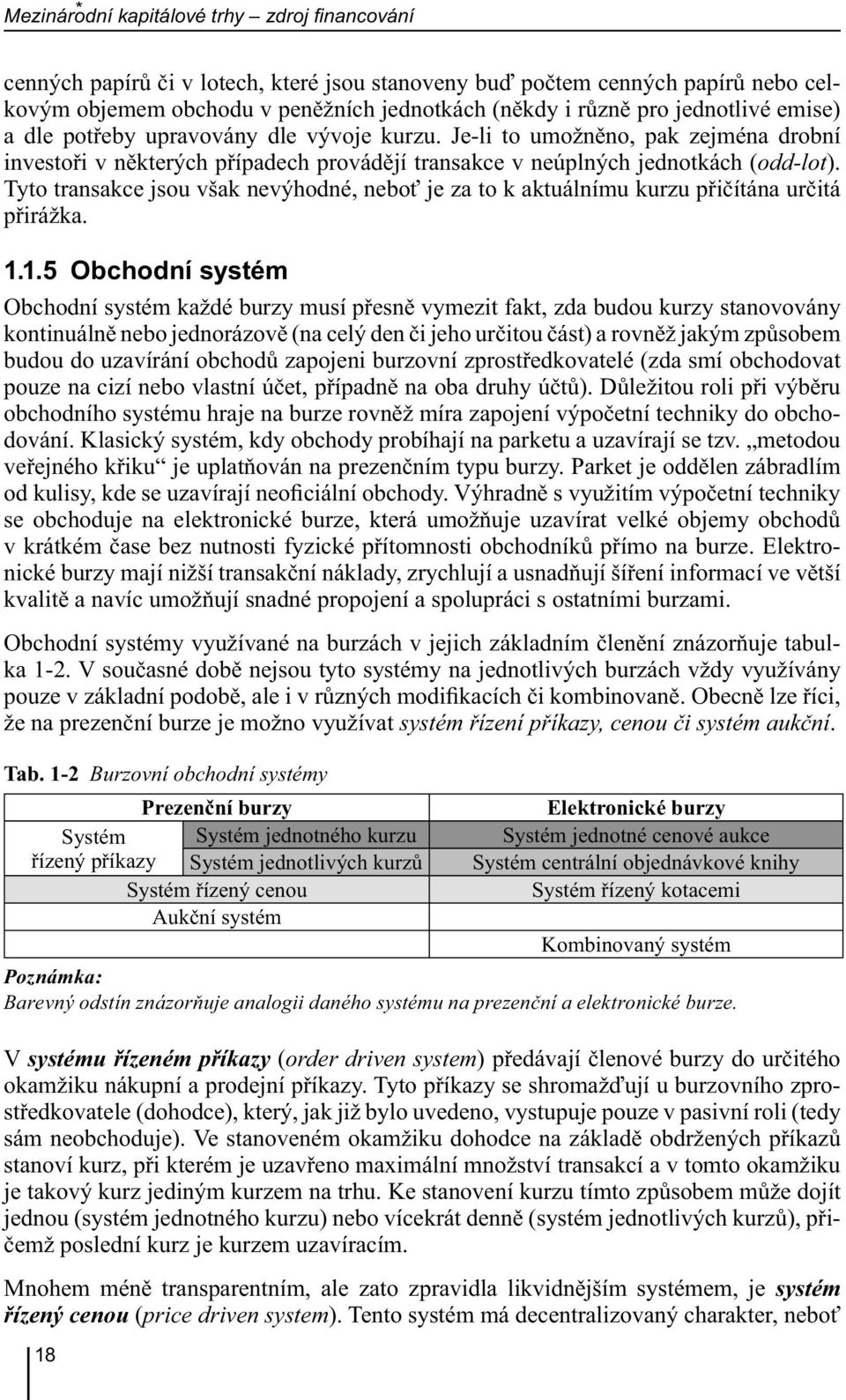 Tyto transakce jsou však nevýhodné, neboť je za to k aktuálnímu kurzu přičítána určitá přirážka. 1.