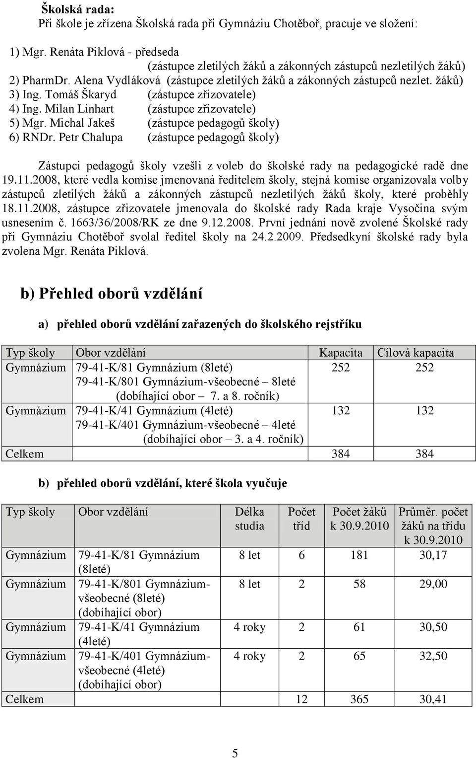 Michal Jakeš (zástupce pedagogů školy) 6) RNDr. Petr Chalupa (zástupce pedagogů školy) Zástupci pedagogů školy vzešli z voleb do školské rady na pedagogické radě dne 19.11.