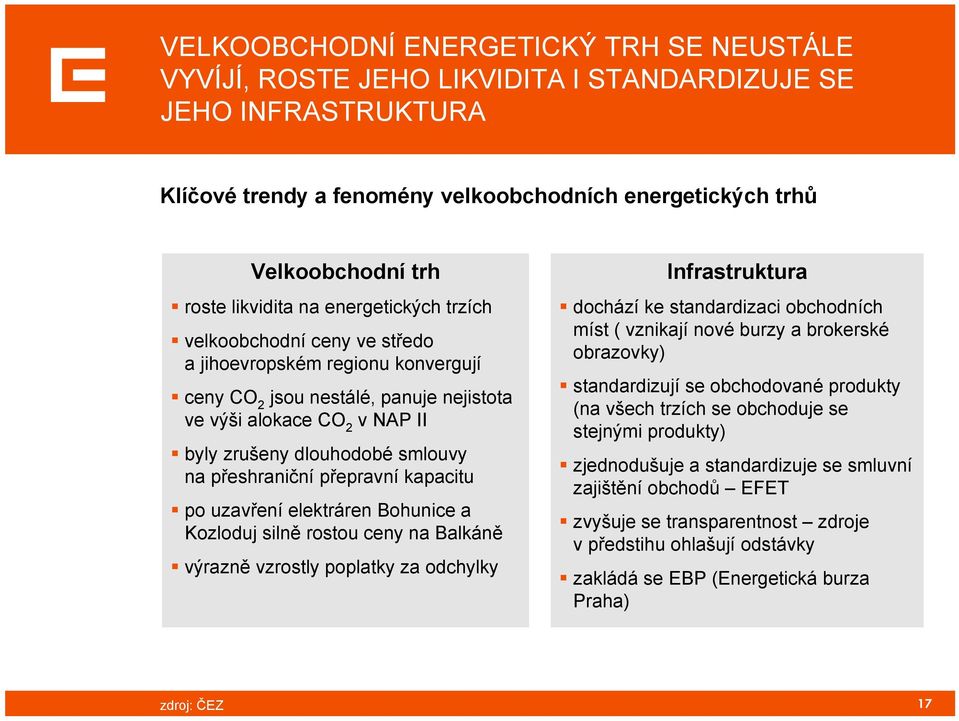 smlouvy na přeshraniční přepravní kapacitu po uzavření elektráren Bohunice a Kozloduj silně rostou ceny na Balkáně výrazně vzrostly poplatky za odchylky Infrastruktura dochází ke standardizaci