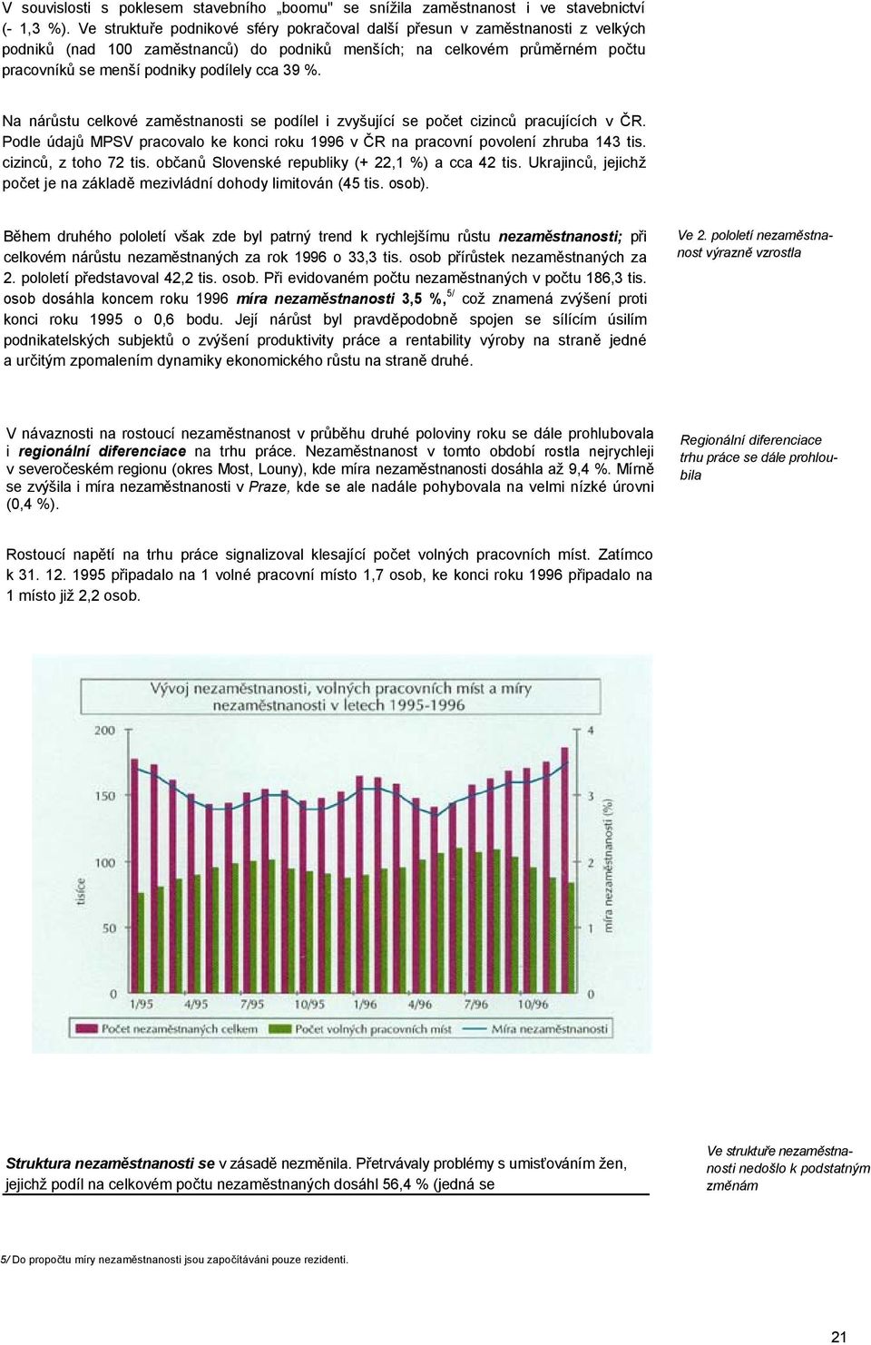 39 %. Na nárůstu celkové zaměstnanosti se podílel i zvyšující se počet cizinců pracujících v ČR. Podle údajů MPSV pracovalo ke konci roku 1996 v ČR na pracovní povolení zhruba 143 tis.