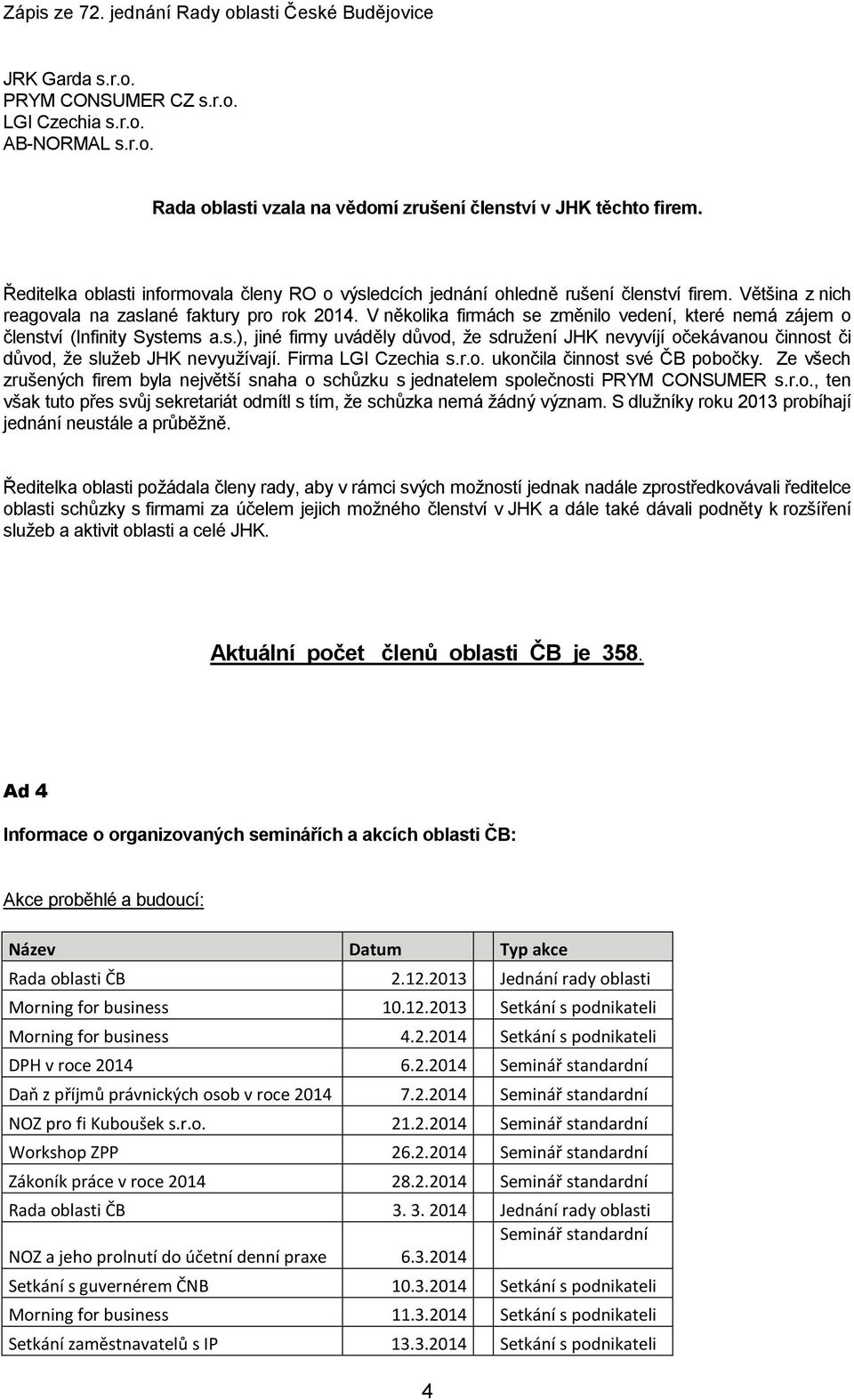 V několika firmách se změnilo vedení, které nemá zájem o členství (Infinity Systems a.s.), jiné firmy uváděly důvod, že sdružení JHK nevyvíjí očekávanou činnost či důvod, že služeb JHK nevyužívají.