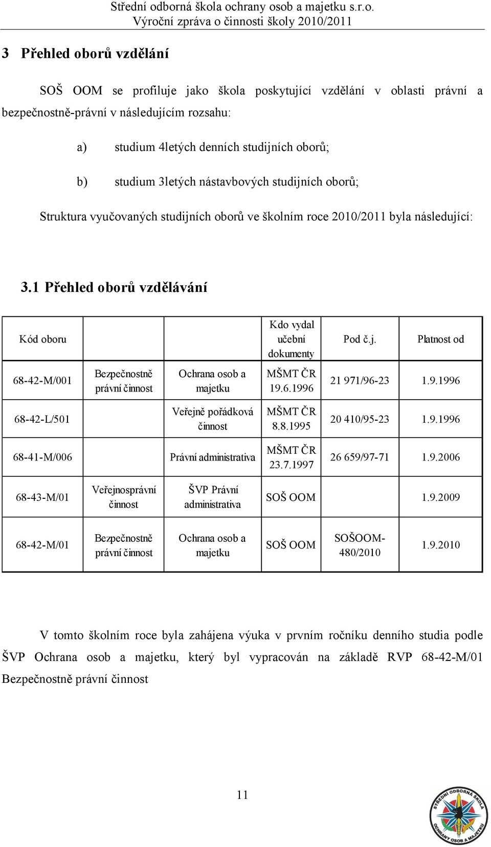 denních studijních oborů; b) studium 3letých nástavbových studijních oborů; Struktura vyučovaných studijních oborů ve školním roce 2010/2011 byla následující: 3.