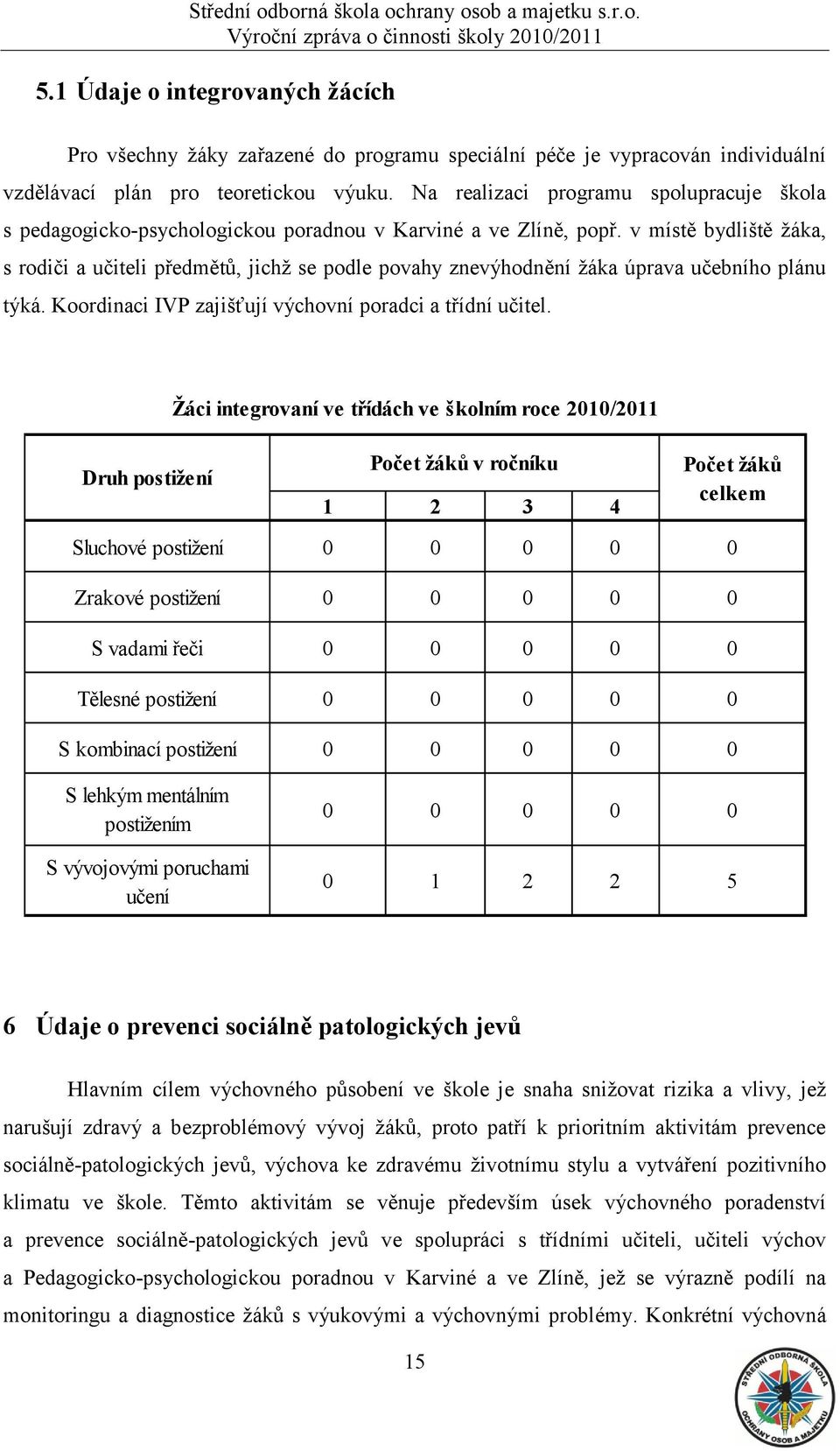 v místě bydliště ţáka, s rodiči a učiteli předmětů, jichţ se podle povahy znevýhodnění ţáka úprava učebního plánu týká. Koordinaci IVP zajišťují výchovní poradci a třídní učitel.