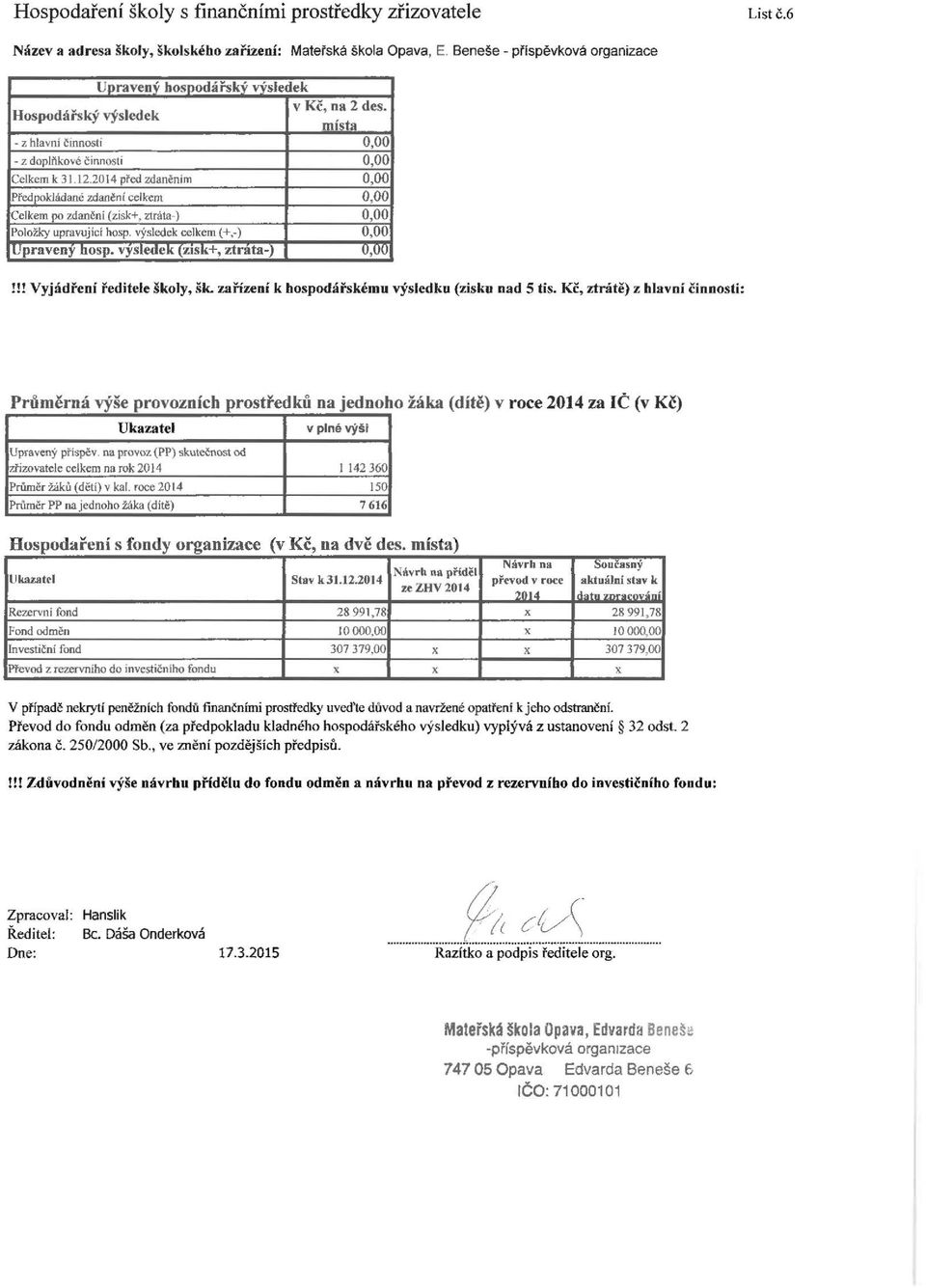 ní celkem po zdanění (zisk+, ztráta-} Položky upravující hosp. výsledek celkem(+,-} Upraveny hosp. vysledek (ztsk+, ztrata-}!!! Vyjádření ředitele školy, šk.