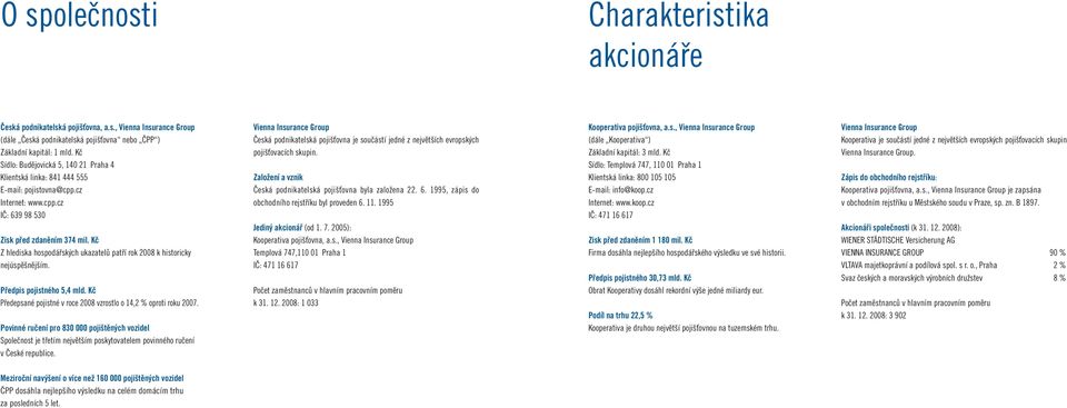 Kč Z hlediska hospodářských ukazatelů patří rok 2008 k historicky nejúspěšnějším. Předpis pojistného 5,4 mld. Kč Předepsané pojistné v roce 2008 vzrostlo o 14,2 % oproti roku 2007.