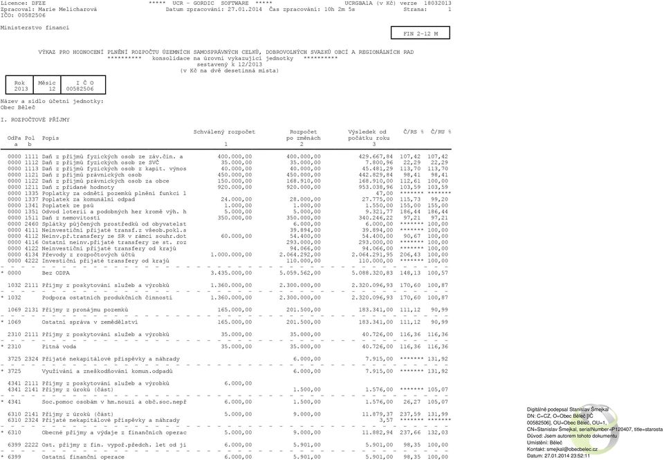 2014 Èas zpracování: 10h 2m 5s Strana: 1 IÈO: 00582506 Ministerstvo financí FIN 2-12 M VÝKAZ PRO HODNOCENÍ PLNÌNÍ ROZPOÈTU ÚZEMNÍCH SAMOSPRÁVNÝCH CELKÙ, DOBROVOLNÝCH SVAZKÙ OBCÍ A REGIONÁLNÍCH RAD