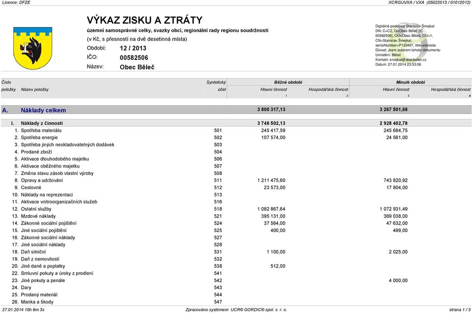 Náklady celkem 3 800 317,13 3 267 501,68 I. Náklady z činnosti 3 748 502,13 2 928 402,78 1. Spotřeba materiálu 501 245 417,59 245 684,75 2. Spotřeba energie 502 107 574,00 24 561,00 3.