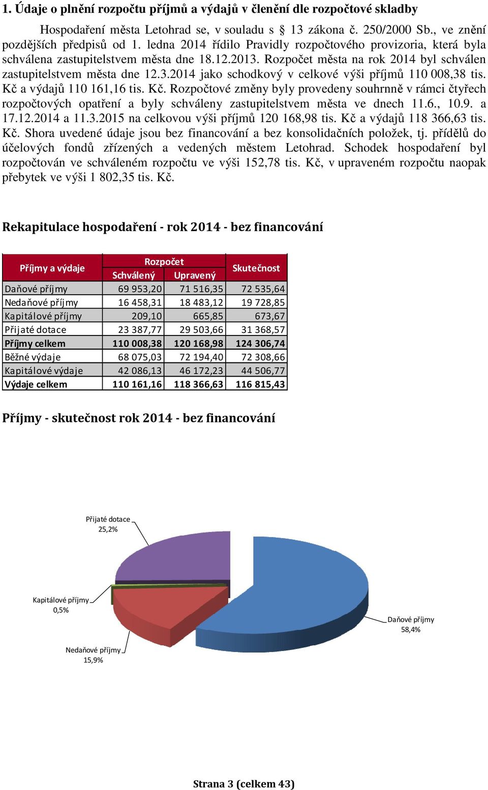 Kč a výdajů 110 161,16 tis. Kč. Rozpočtové změny byly provedeny souhrnně v rámci čtyřech rozpočtových opatření a byly schváleny zastupitelstvem města ve dnech 11.6., 10.9. a 17.12.2014 a 11.3.