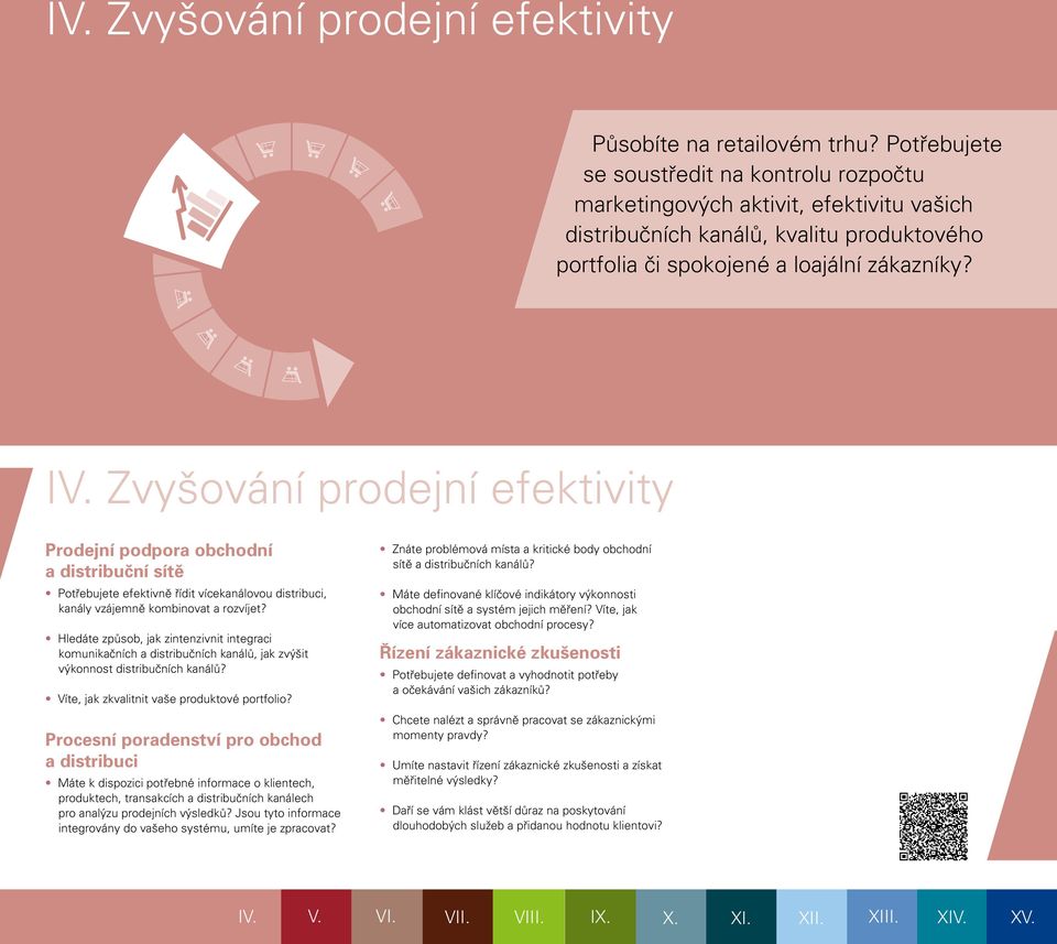 Zvyšování prodejní efektivity Prodejní podpora obchodní a distribuční sítě Potřebujete efektivně řídit vícekanálovou distribuci, kanály vzájemně kombinovat a rozvíjet?