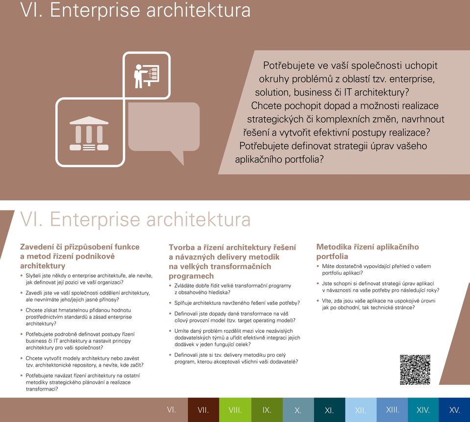 Potřebujete definovat strategii úprav vašeho aplikačního portfolia? VI.