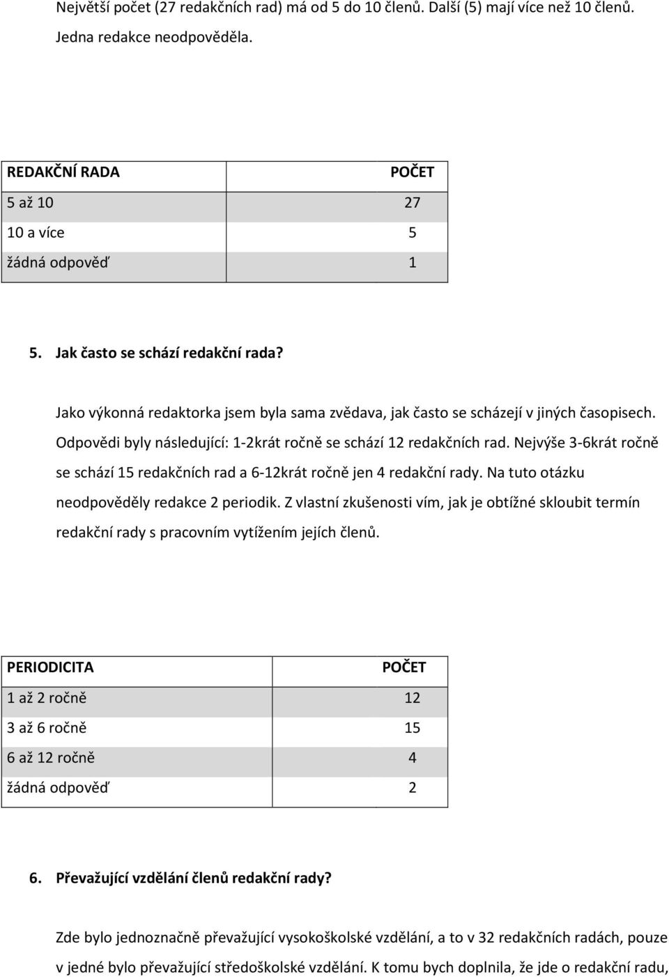 Nejvýše 3-6krát ročně se schází 15 redakčních rad a 6-12krát ročně jen 4 redakční rady. Na tuto otázku neodpověděly redakce 2 periodik.