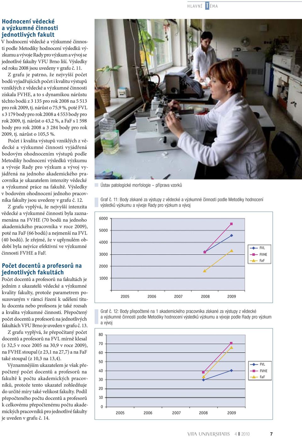 Z grafu je patrno, že nejvyšší počet bodů vyjadřujících počet i kvalitu výstupů vzniklých z vědecké a výzkumné činnosti získala FVHE, a to s dynamikou nárůstu těchto bodů z 3 135 pro rok 2008 na 5