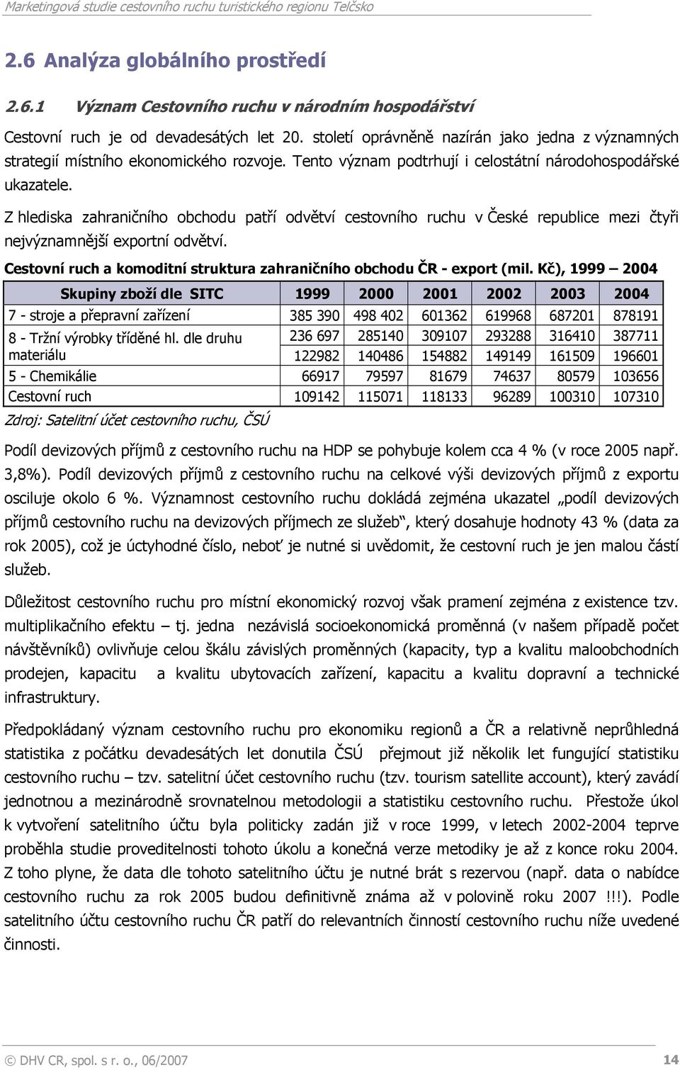 Z hlediska zahraničního obchodu patří odvětví cestovního ruchu v České republice mezi čtyři nejvýznamnější exportní odvětví. Cestovní ruch a komoditní struktura zahraničního obchodu ČR - export (mil.