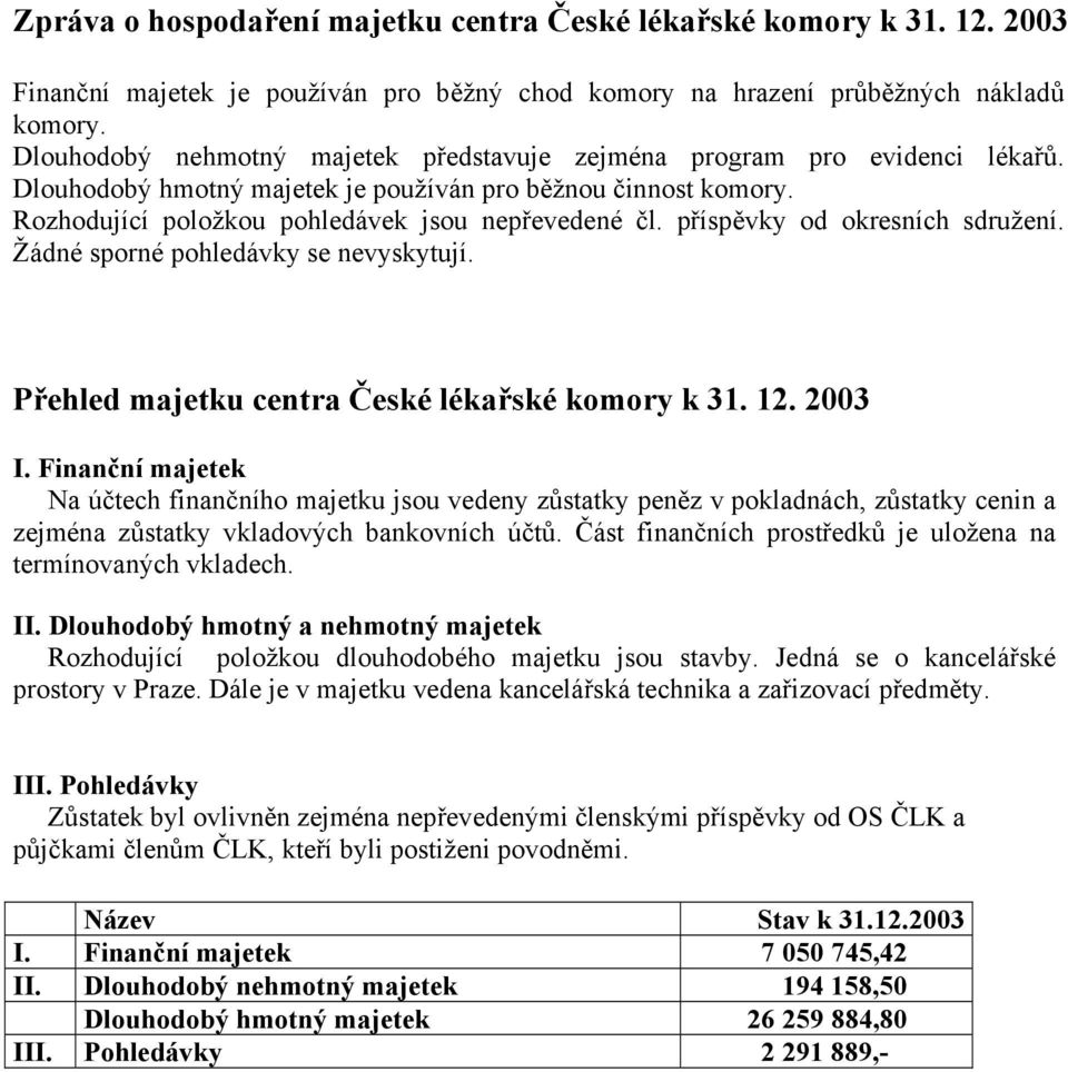 Žádné sporné pohledávky se nevyskytují. Přehled majetku centra České lékařské komory k 31. 12.