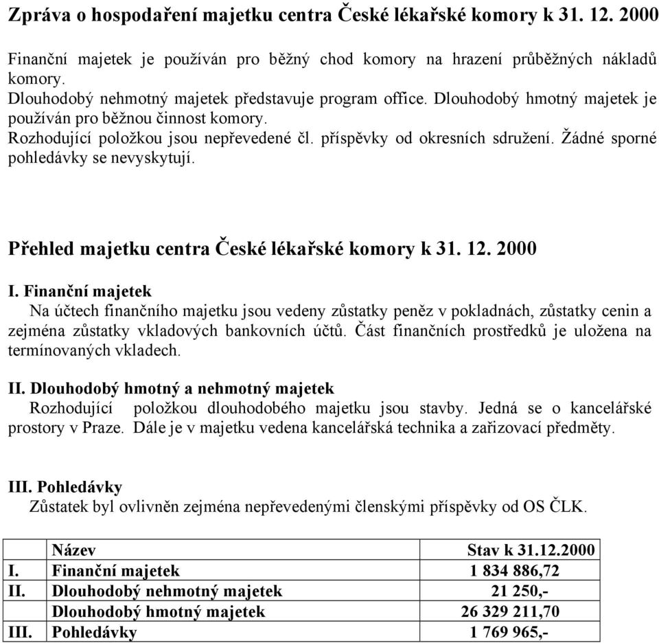 Žádné sporné pohledávky se nevyskytují. Přehled majetku centra České lékařské komory k 31. 12.