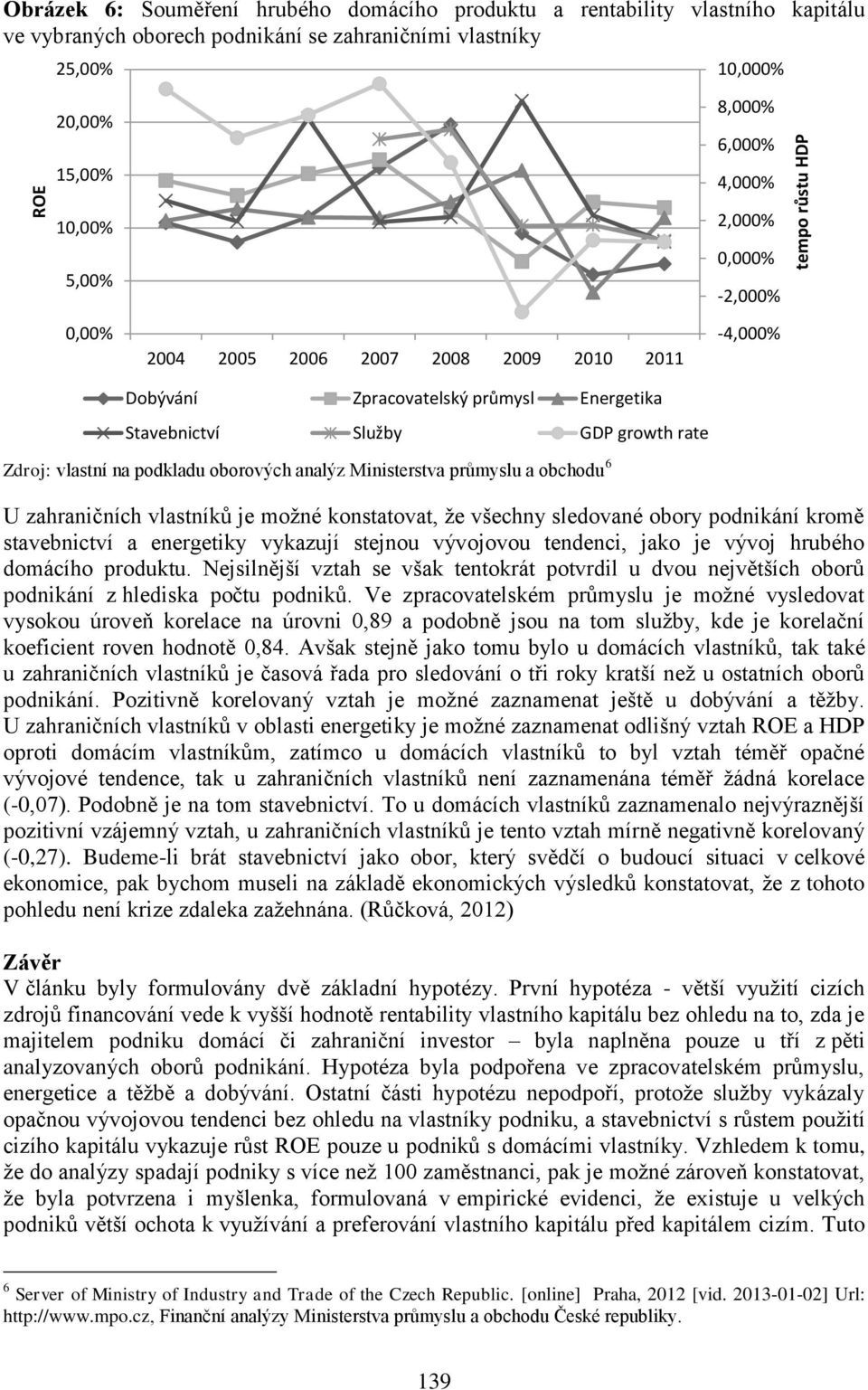 podkladu oborových analýz Ministerstva průmyslu a obchodu 6 U zahraničních vlastníků je možné konstatovat, že všechny sledované obory podnikání kromě stavebnictví a energetiky vykazují stejnou