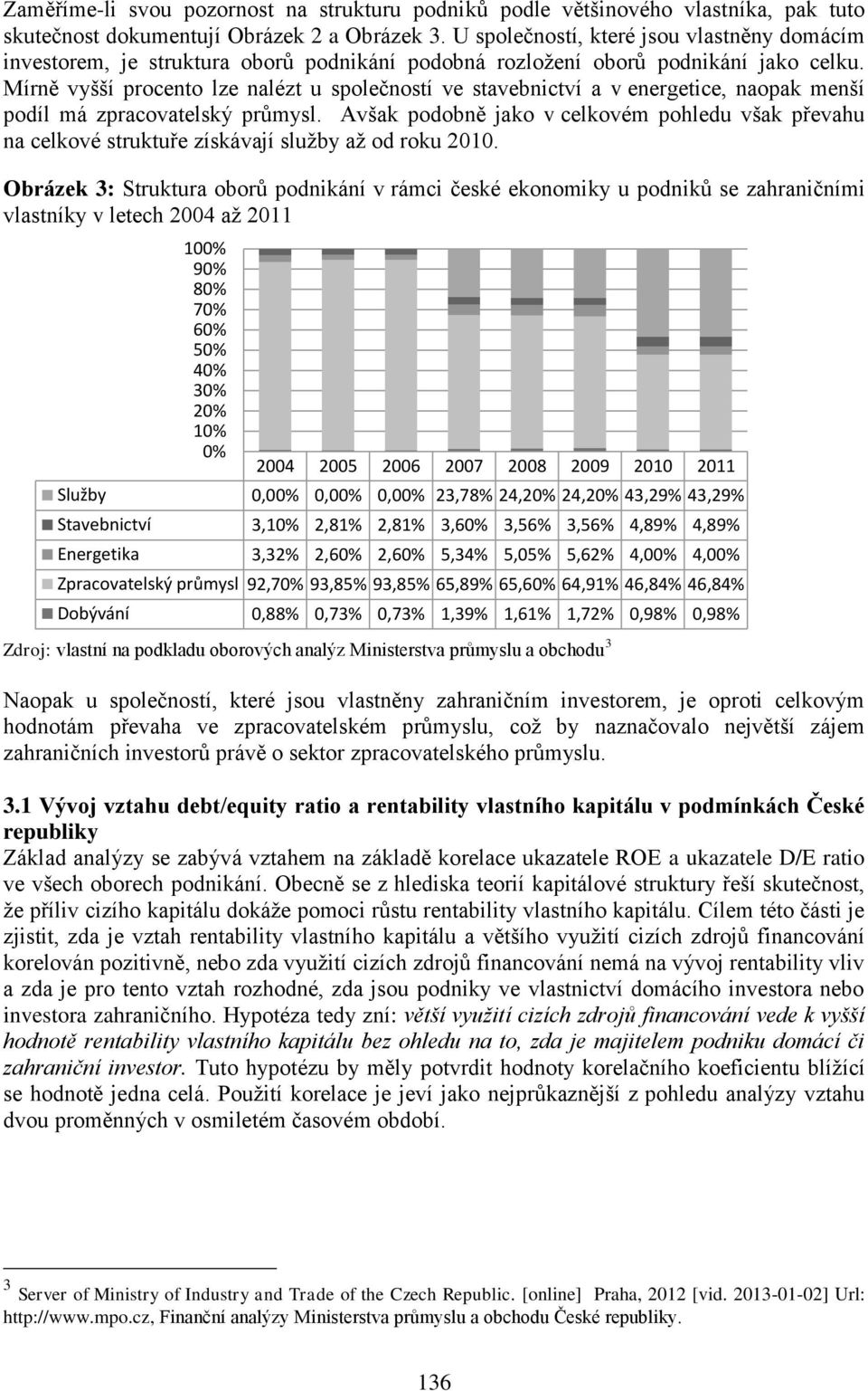 Mírně vyšší procento lze nalézt u společností ve stavebnictví a v energetice, naopak menší podíl má zpracovatelský průmysl.