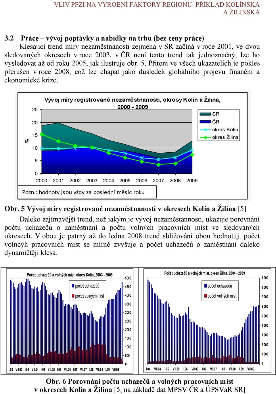 jednoznačný, lze ho vysledovat aţ od roku 25, jak ilustruje obr. 5.