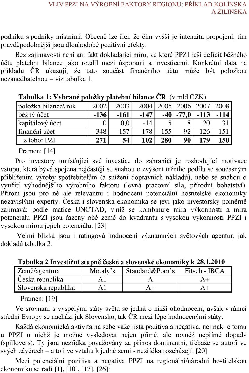 Bez zajímavosti není ani fakt dokládající míru, ve které PPZI řeší deficit běţného účtu platební bilance jako rozdíl mezi úsporami a investicemi.