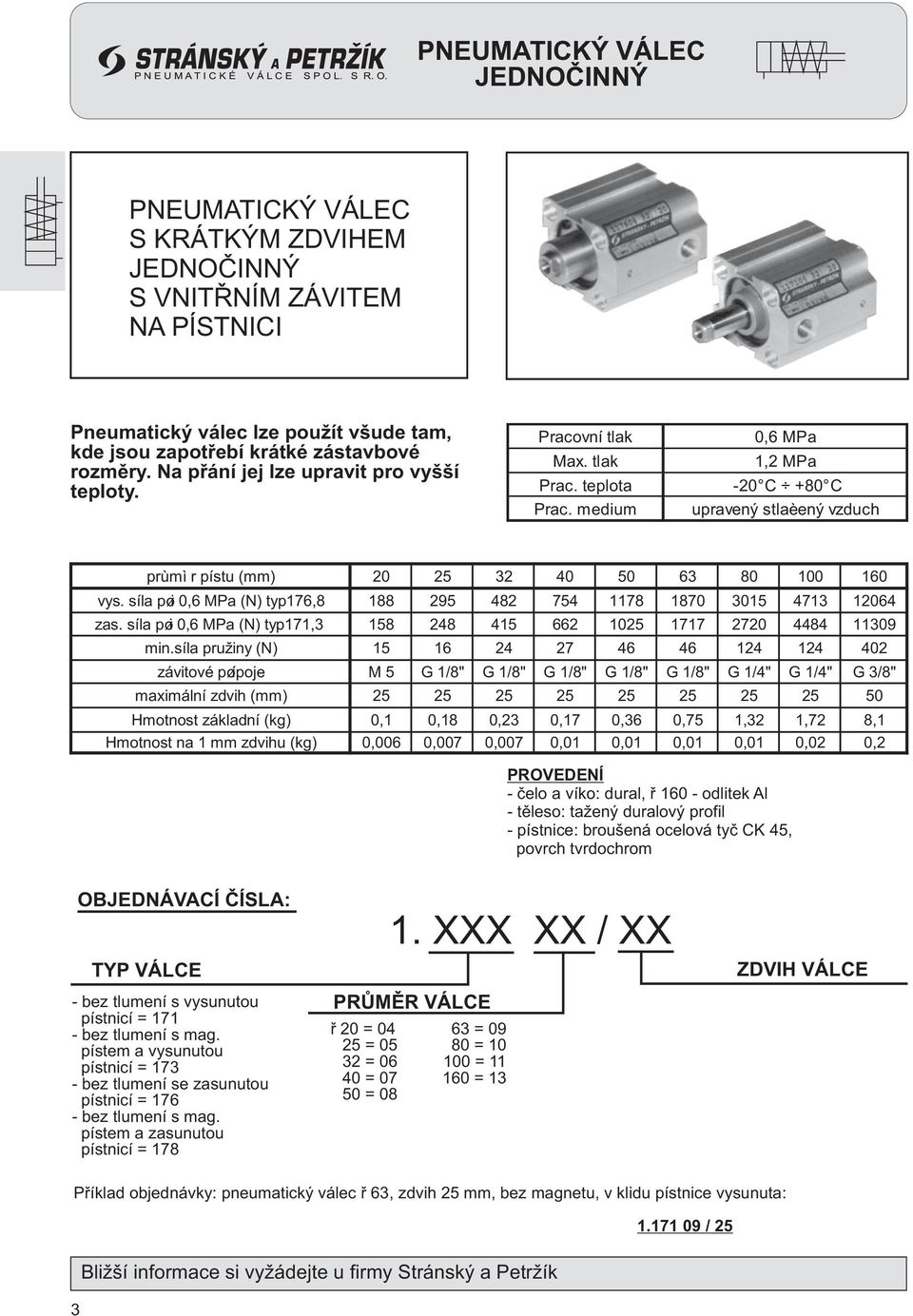 síla pøi 0,6 MPa (N) typ176,8 188 295 482 754 1178 1870 3015 4713 12064 zas. síla pøi 0,6 MPa (N) typ171,3 158 248 415 662 1025 1717 2720 4484 11309 min.