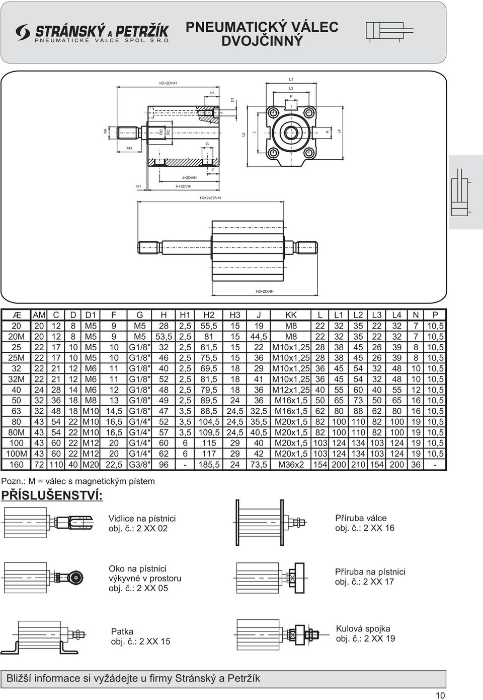 M10x1,25 28 38 45 26 39 8 10,5 32 22 21 12 M6 11 1/8" 40 2,5 69,5 18 29 M10x1,25 36 45 54 32 48 10 10,5 32M 22 21 12 M6 11 1/8" 52 2,5 81,5 18 41 M10x1,25 36 45 54 32 48 10 10,5 40 24 28 14 M6 12