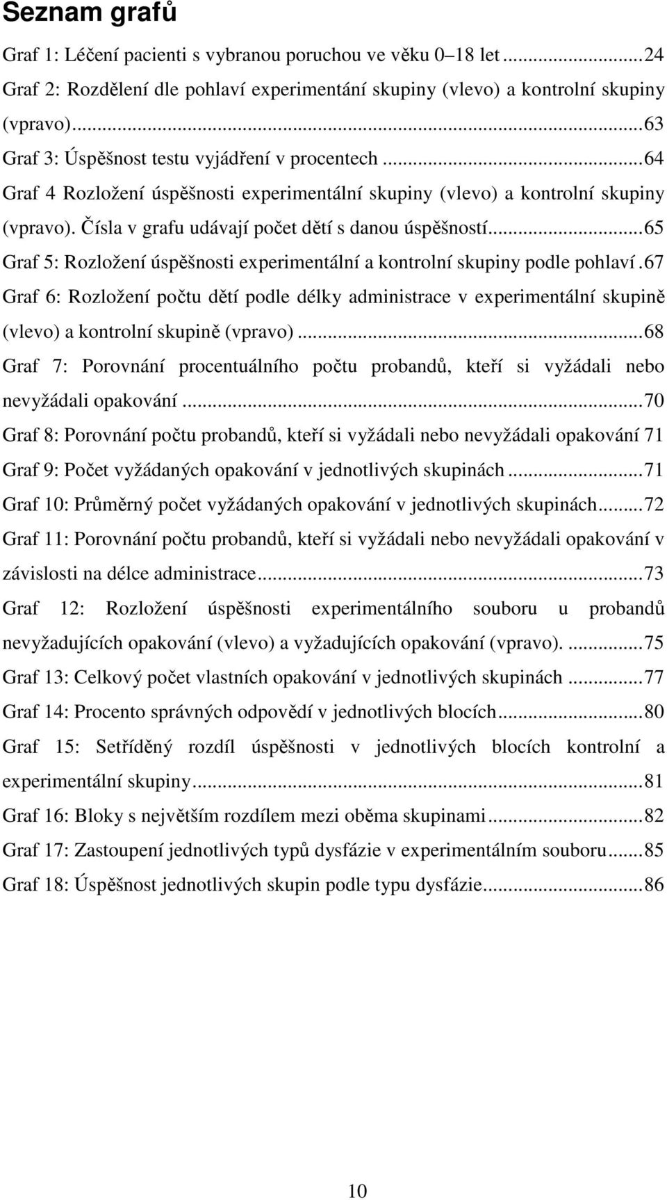 .. 65 Graf 5: Rozložení úspěšnosti experimentální a kontrolní skupiny podle pohlaví.