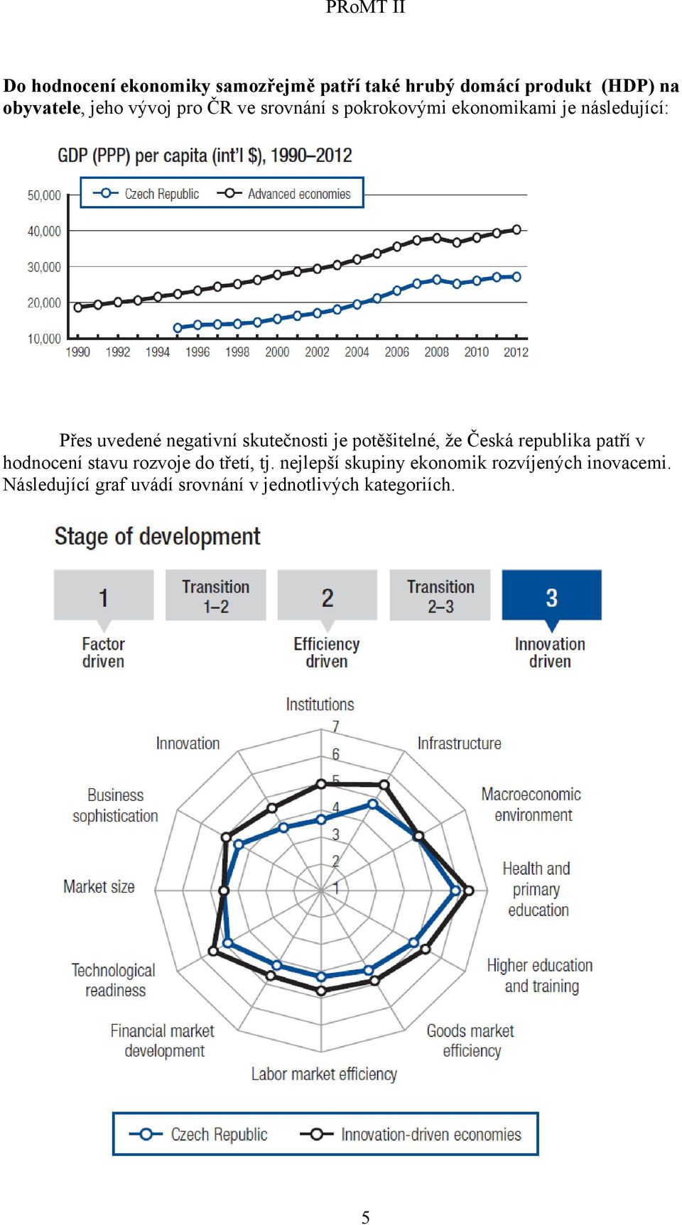 skutečnosti je potěšitelné, že Česká republika patří v hodnocení stavu rozvoje do třetí, tj.