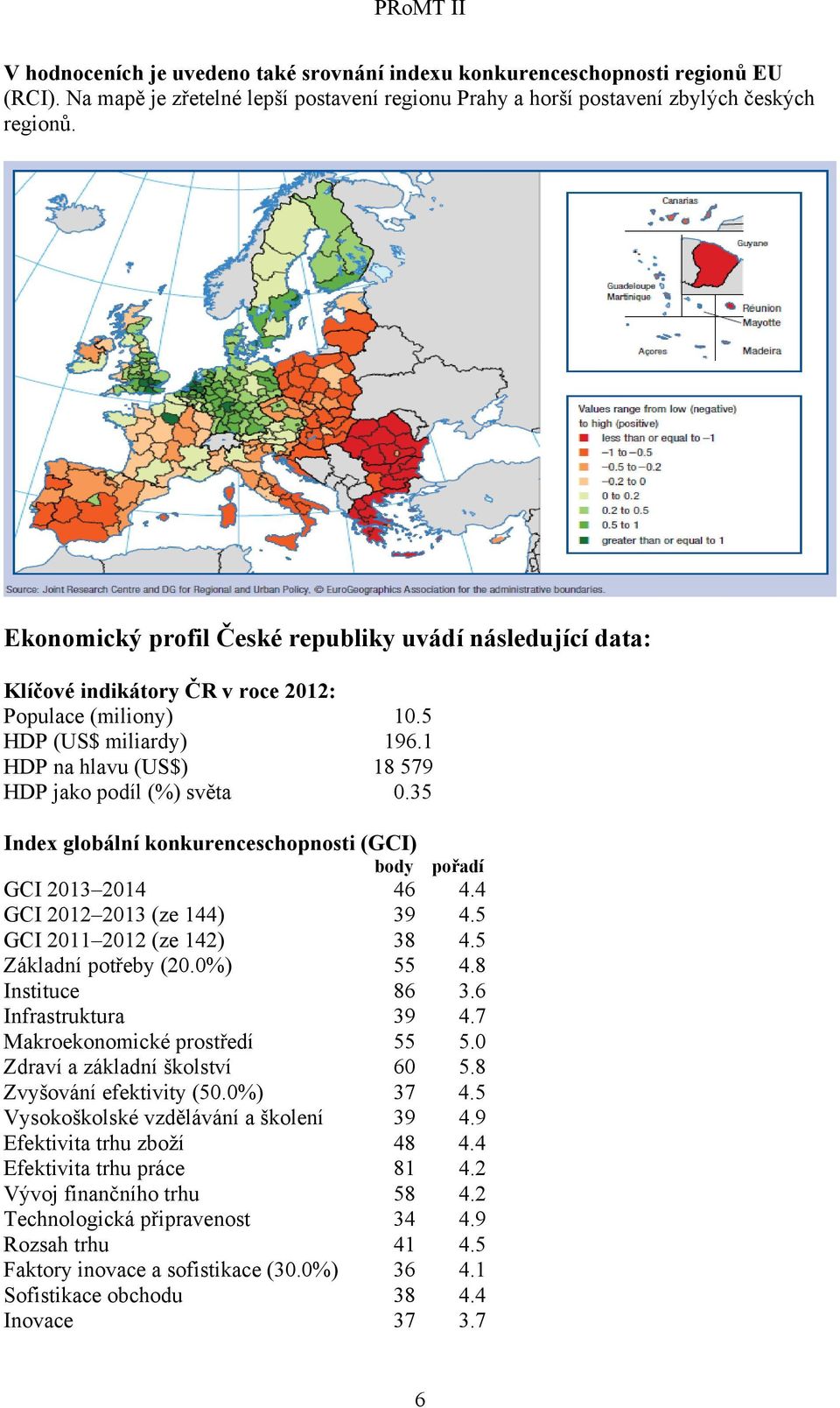 35 Index globální konkurenceschopnosti (GCI) GCI 2013 2014 46 4.4 GCI 2012 2013 (ze 144) 39 4.5 GCI 2011 2012 (ze 142) 38 4.5 Základní potřeby (20.0%) 55 4.8 Instituce 86 3.6 Infrastruktura 39 4.