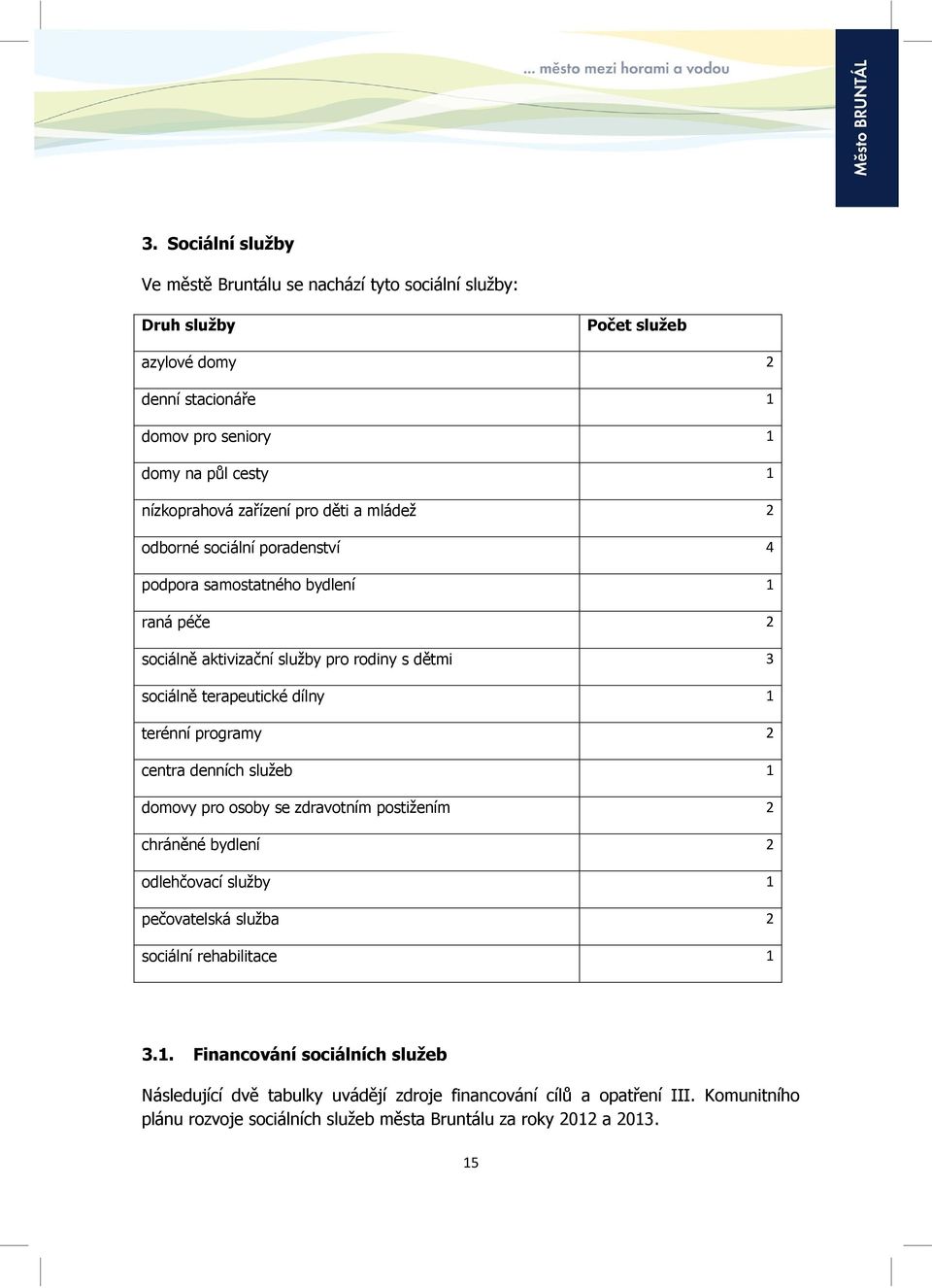 terénní programy 2 centra denních služeb 1 domovy pro osoby se zdravotním postižením 2 chráněné bydlení 2 odlehčovací služby 1 pečovatelská služba 2 sociální rehabilitace 1 3.1. Financování sociálních služeb Následující dvě tabulky uvádějí zdroje financování cílů a opatření III.