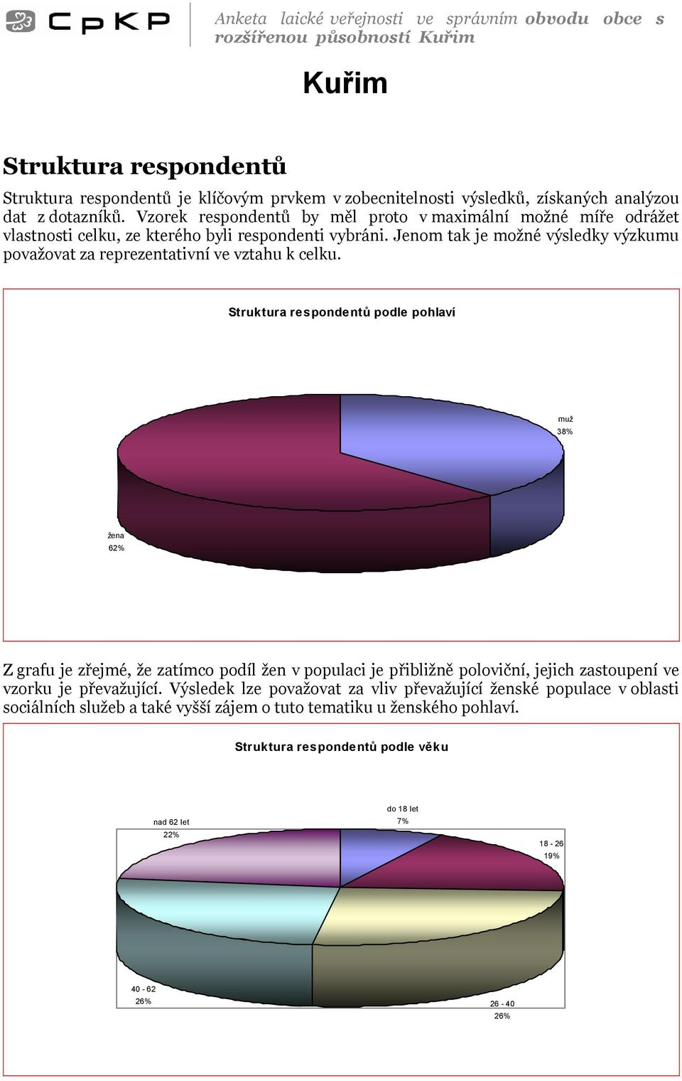 Jenom tak je možné výsledky výzkumu považovat za reprezentativní ve vztahu k celku.