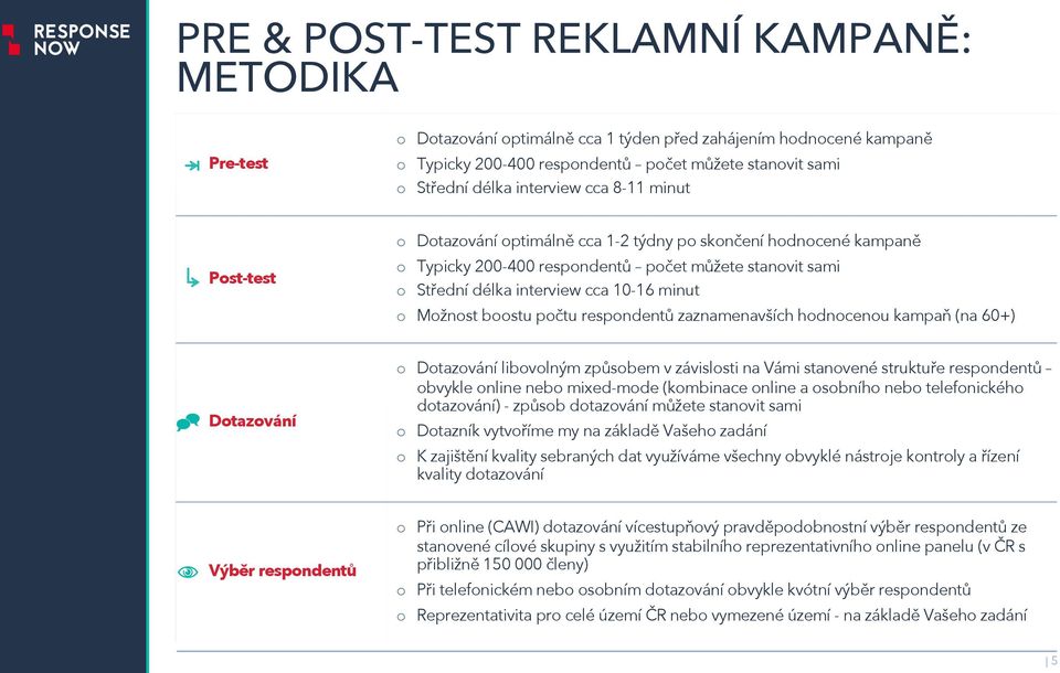 zaznamenavších hdncenu kampaň (na 60+) ^ Dtazvání Dtazvání libvlným způsbem v závislsti na Vámi stanvené struktuře respndentů bvykle nline neb mixed-mde (kmbinace nline a sbníh neb telefnickéh