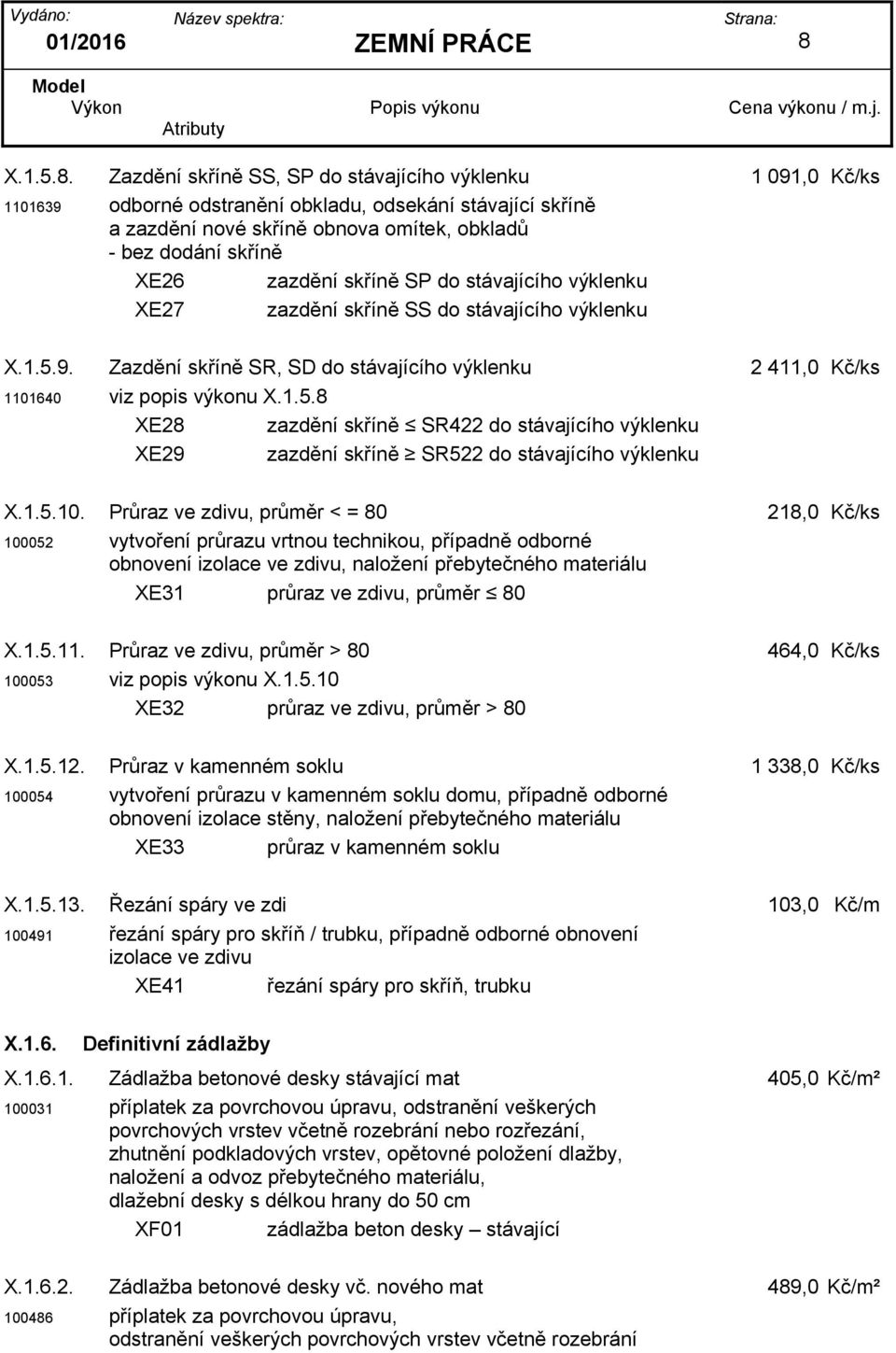 9. Zazdění skříně SR, SD do stávajícího výklenku 2 411,0 Kč/ks 1101