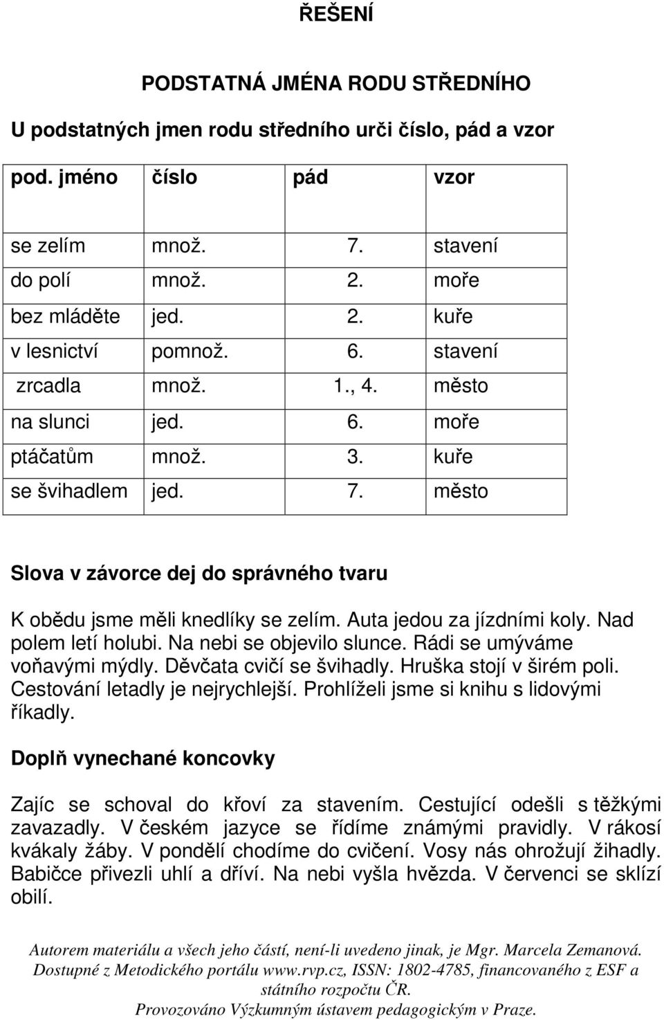 Auta jedou za jízdními koly. Nad polem letí holubi. Na nebi se objevilo slunce. Rádi se umýváme voňavými mýdly. Děvčata cvičí se švihadly. Hruška stojí v širém poli. Cestování letadly je nejrychlejší.