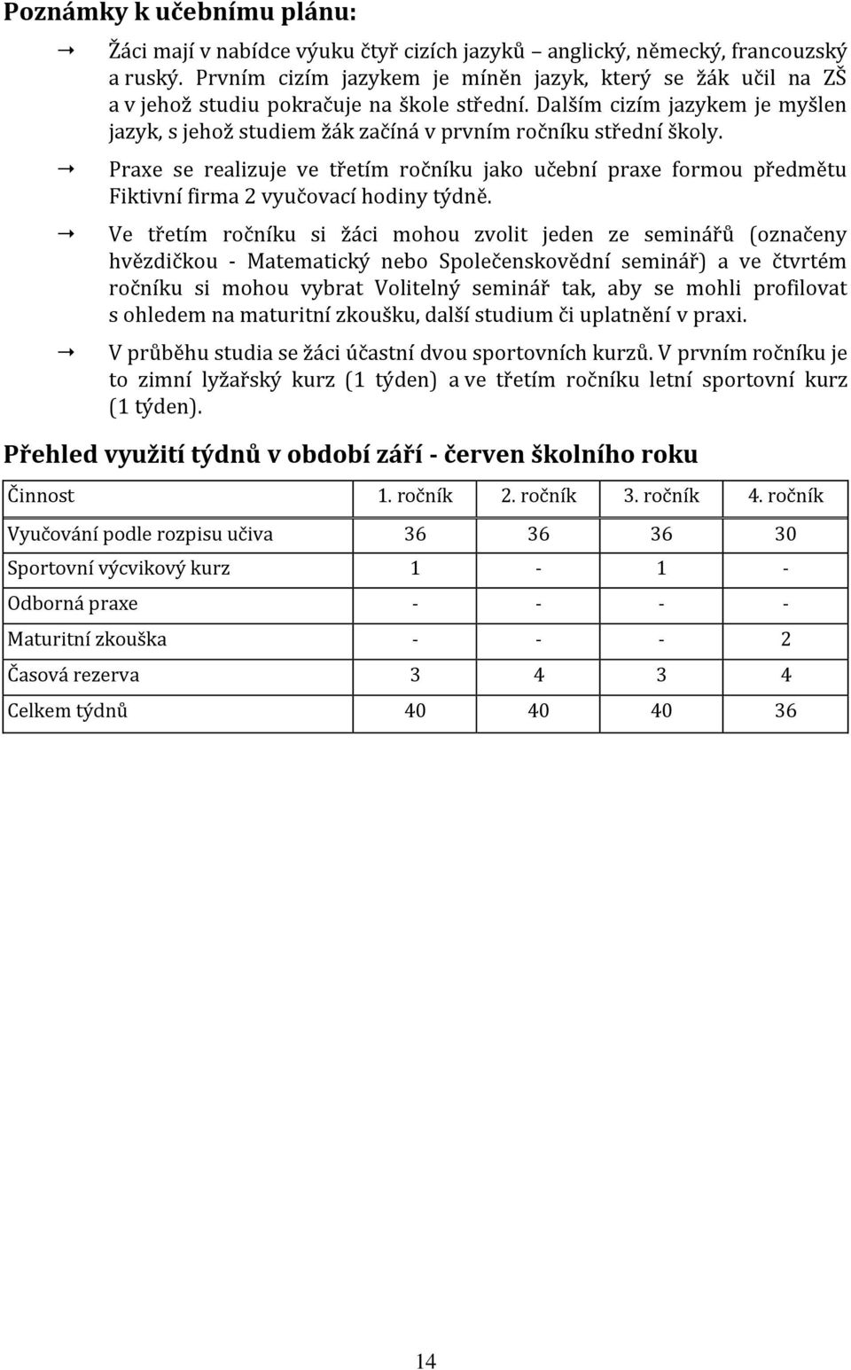 Dalším cizím jazykem je myšlen jazyk, s jehož studiem žák začíná v prvním ročníku střední školy.