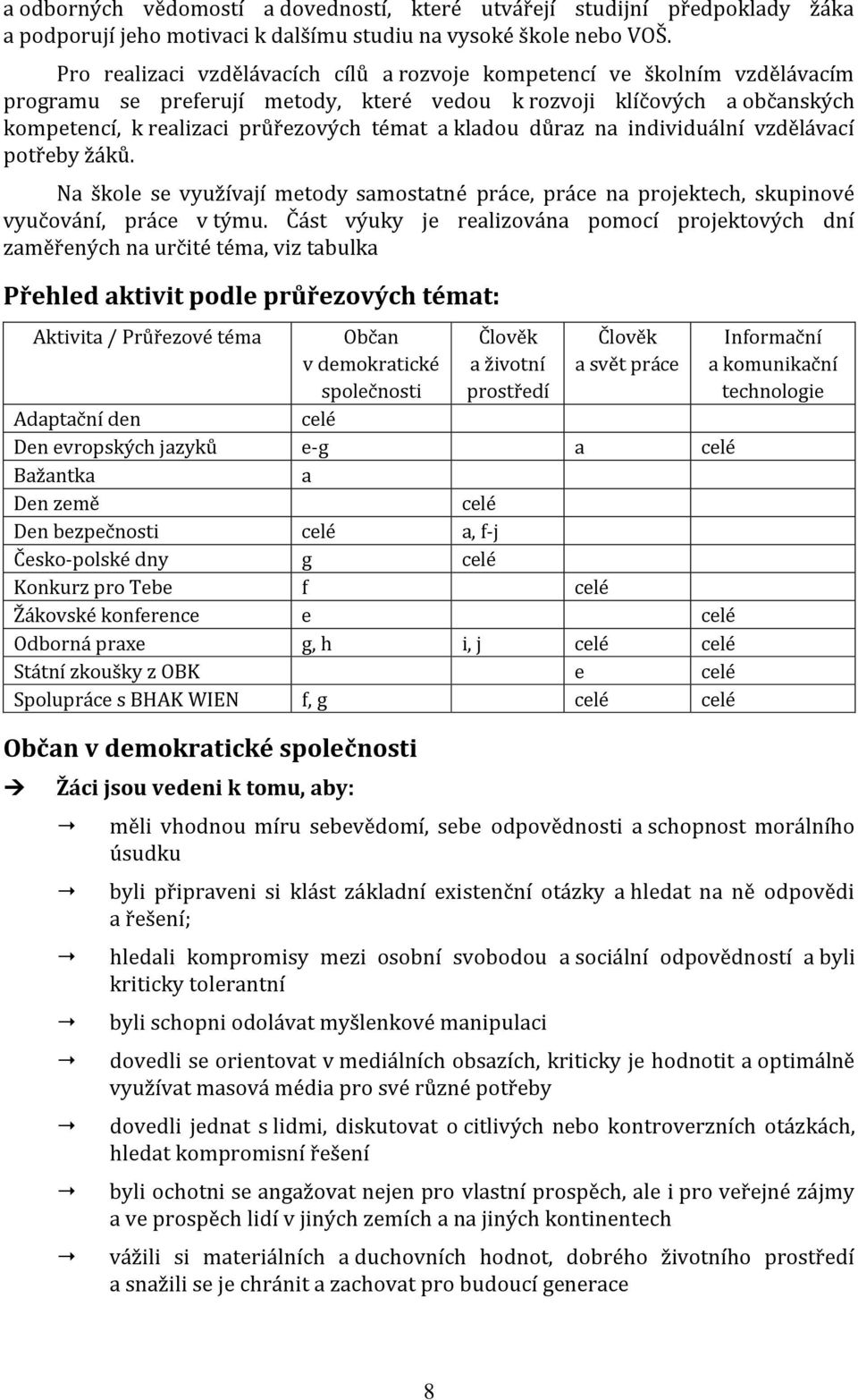 kladou důraz na individuální vzdělávací potřeby žáků. Na škole se využívají metody samostatné práce, práce na projektech, skupinové vyučování, práce v týmu.