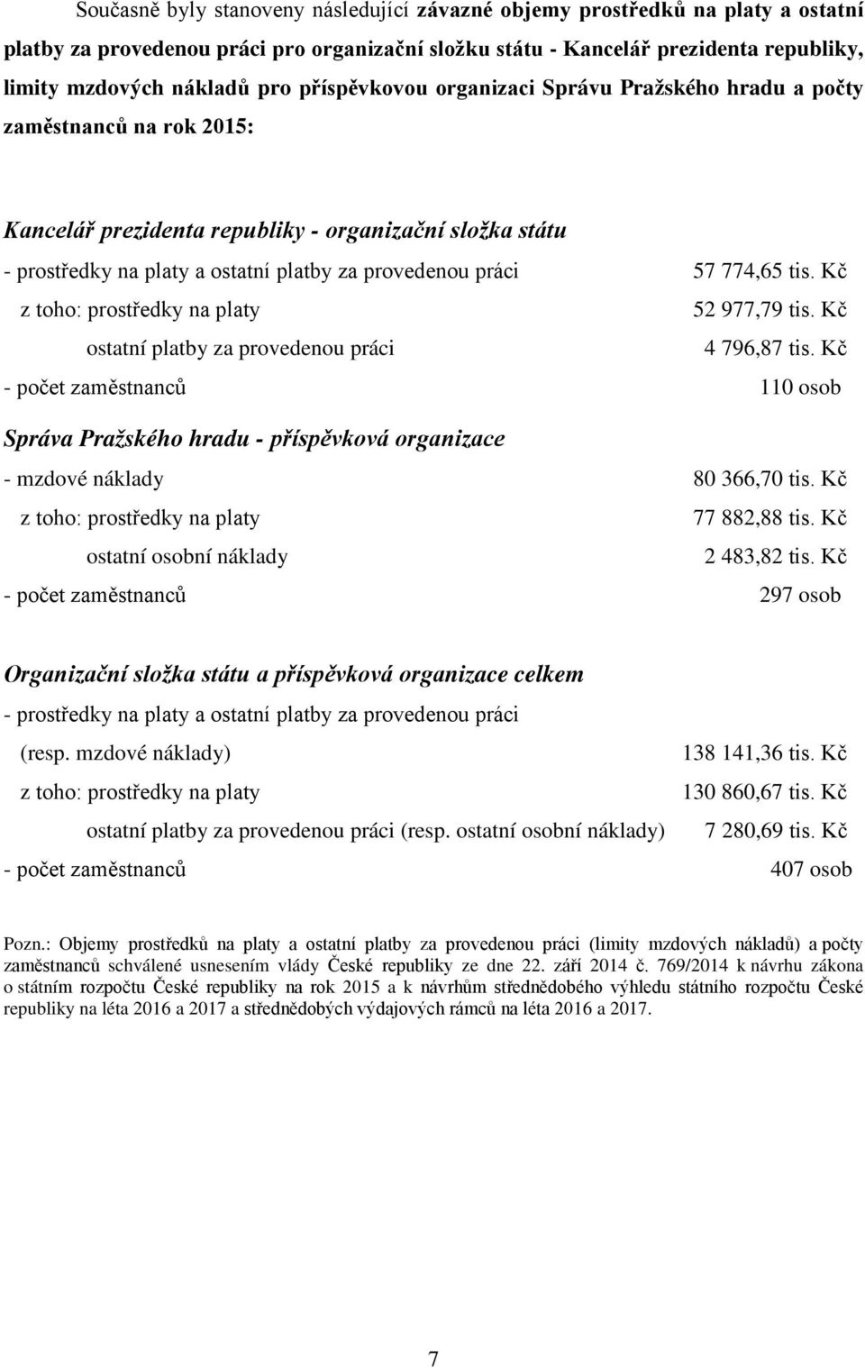 774,65 tis. Kč z toho: prostředky na platy 52 977,79 tis. Kč ostatní platby za provedenou práci 4 796,87 tis.