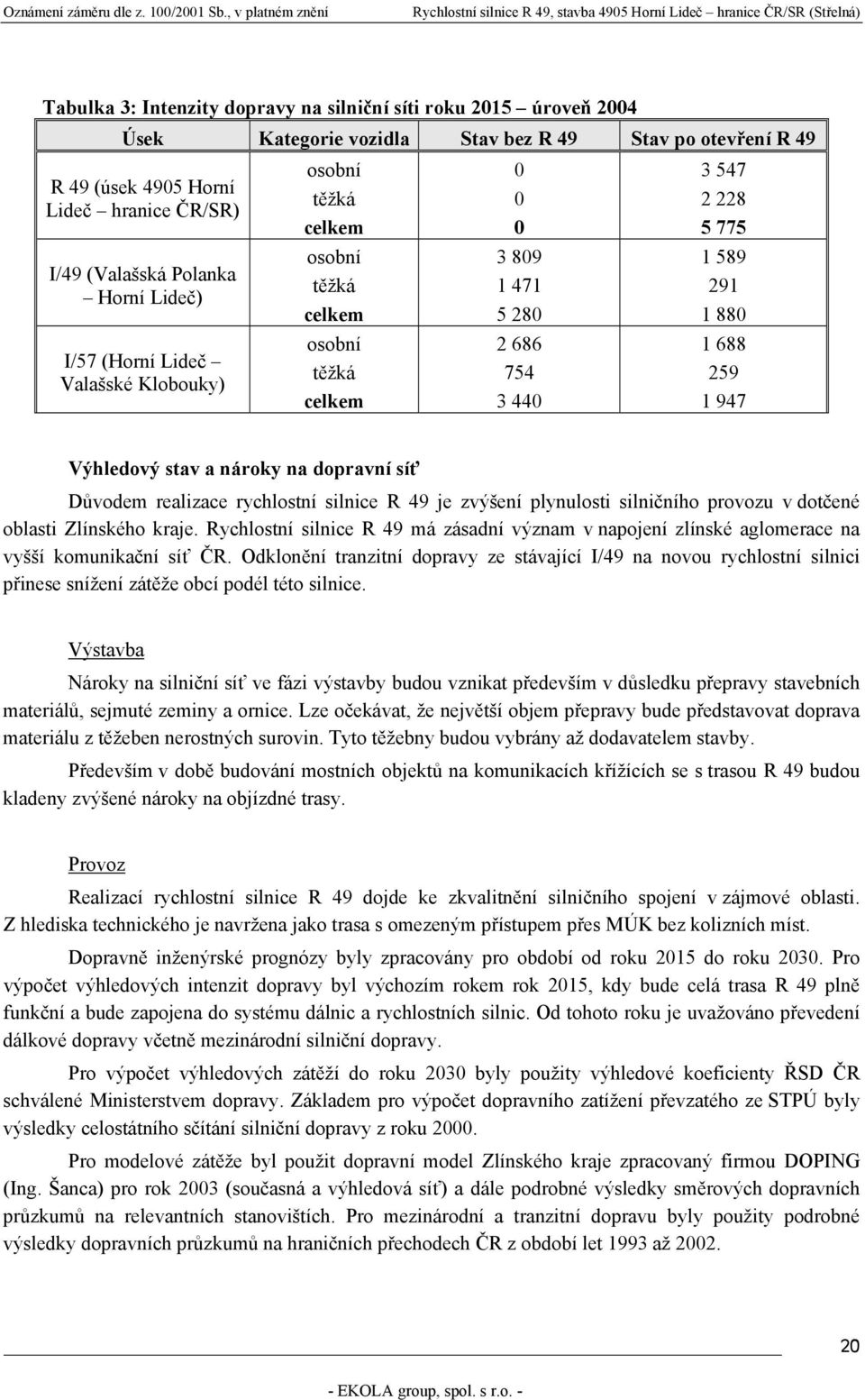 Výhledový stav a nároky na dopravní síť Důvodem realizace rychlostní silnice R 49 je zvýšení plynulosti silničního provozu v dotčené oblasti Zlínského kraje.