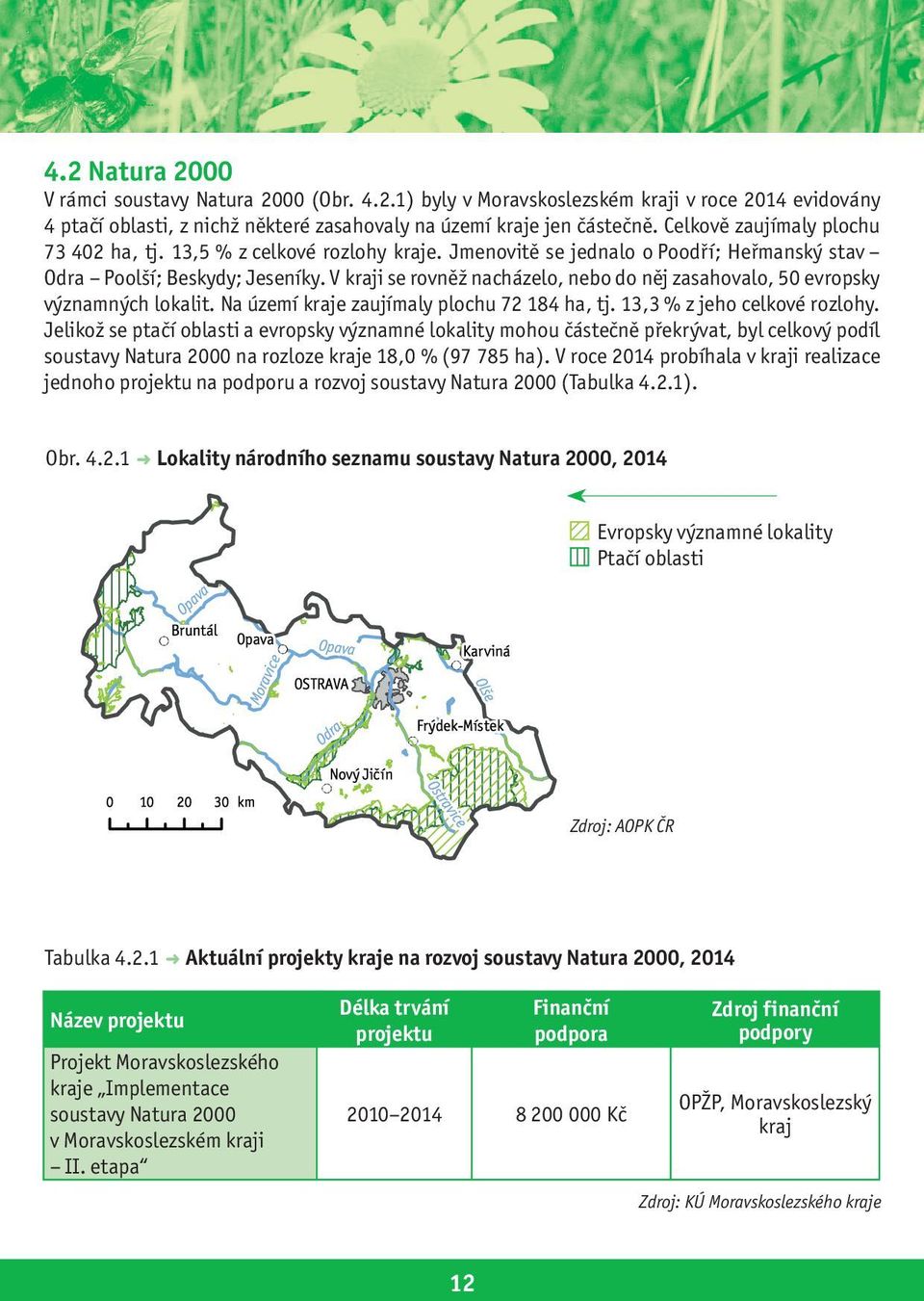 V kraji se rovněž nacházelo, nebo do něj zasahovalo, 5 evropsky významných lokalit. Na území kraje zaujímaly plochu 72 184 ha, tj. 13,3 % z jeho celkové rozlohy.