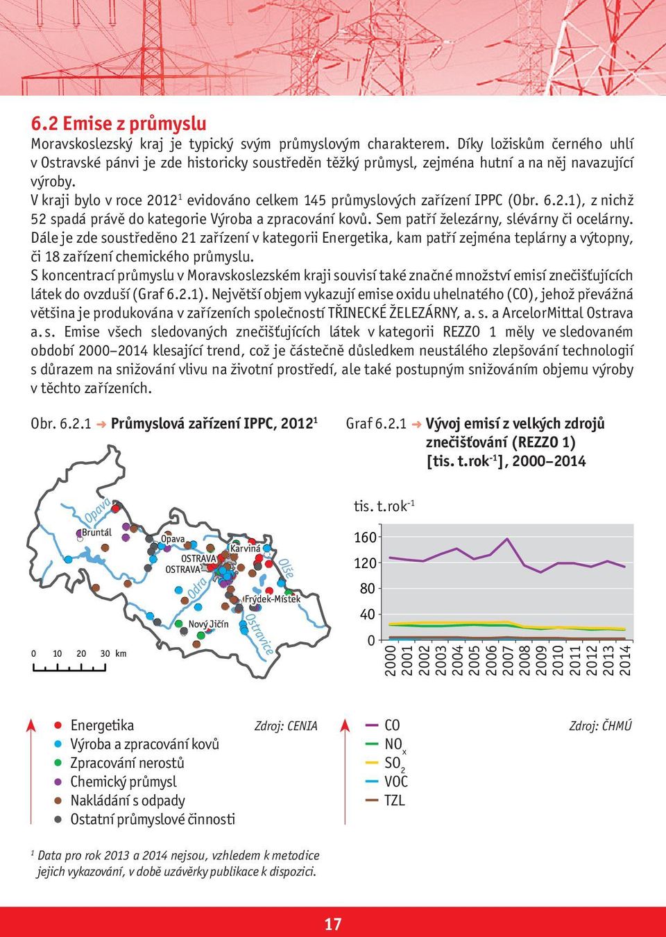 V kraji bylo v roce 212 1 evidováno celkem 145 průmyslových zařízení IPPC (Obr. 6.2.1), z nichž 52 spadá právě do kategorie Výroba a zpracování kovů. Sem patří železárny, slévárny či ocelárny.