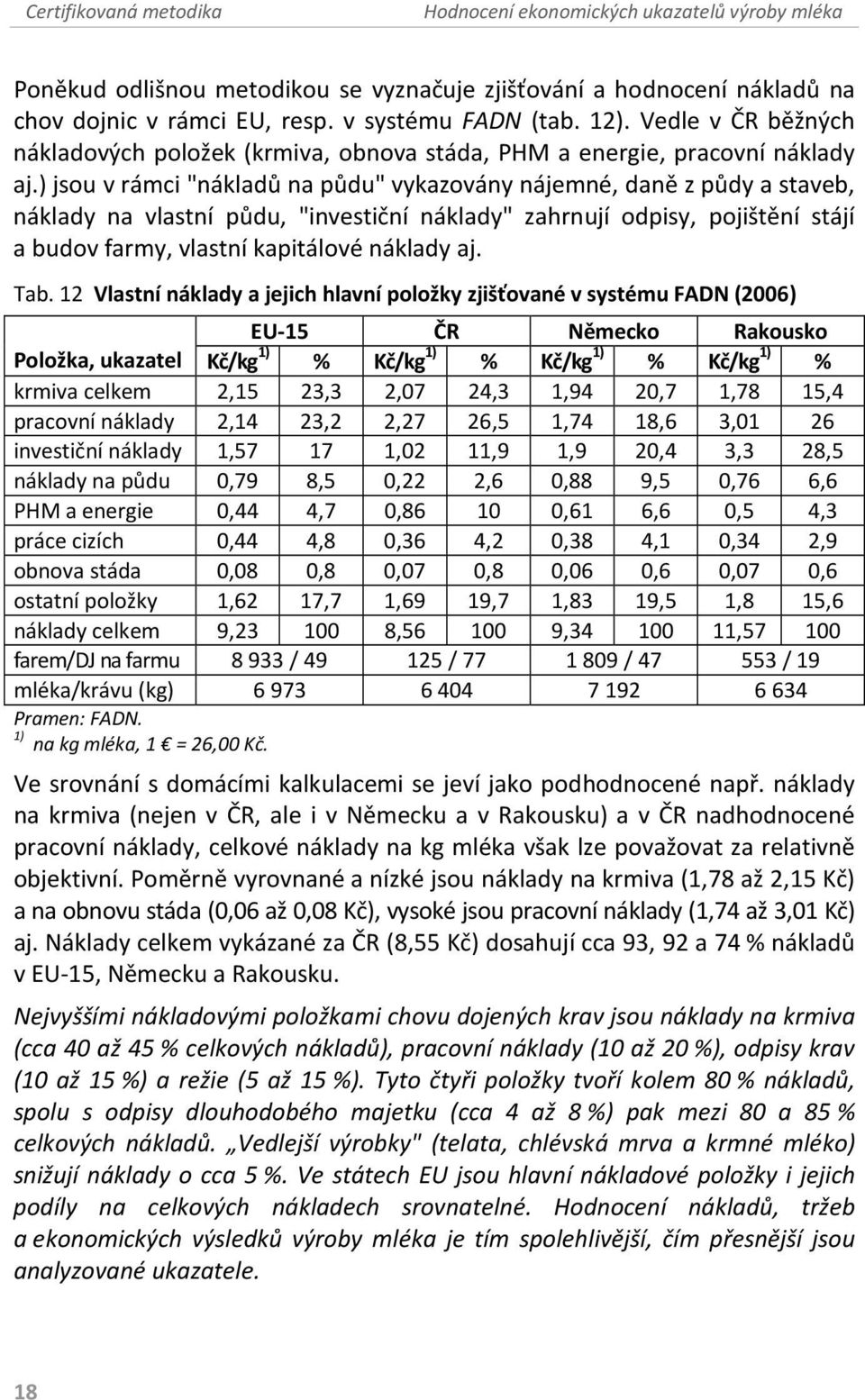 ) jsou v rámci "nákladů na půdu" vykazovány nájemné, daně z půdy a staveb, náklady na vlastní půdu, "investiční náklady" zahrnují odpisy, pojištění stájí a budov farmy, vlastní kapitálové náklady aj.