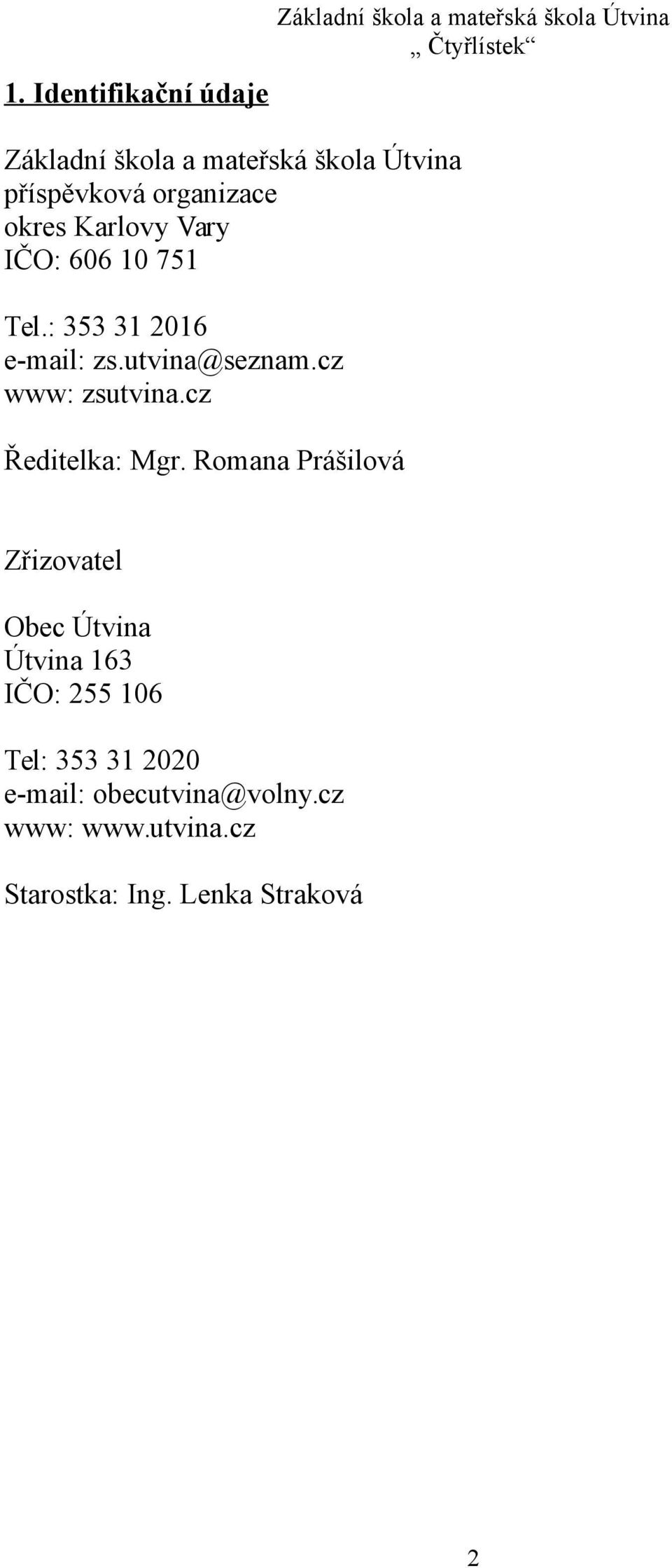 Romana Prášilová Základní škola a mateřská škola Útvina Zřizovatel Obec Útvina Útvina 163 IČO: 255